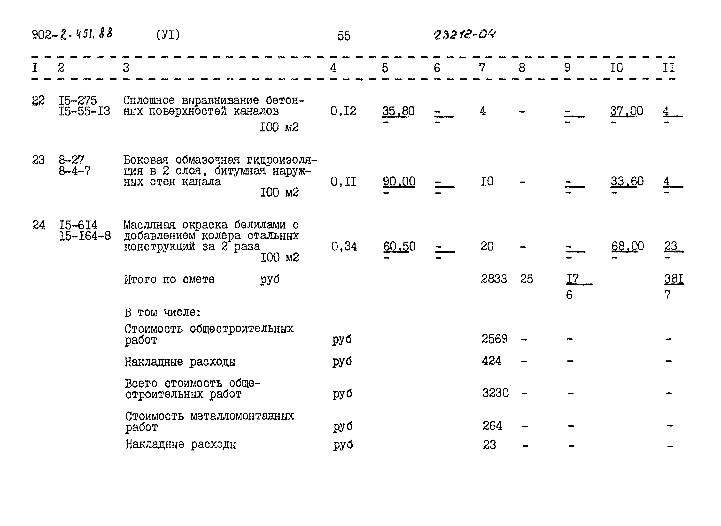 Типовой проект 902-2-451.88