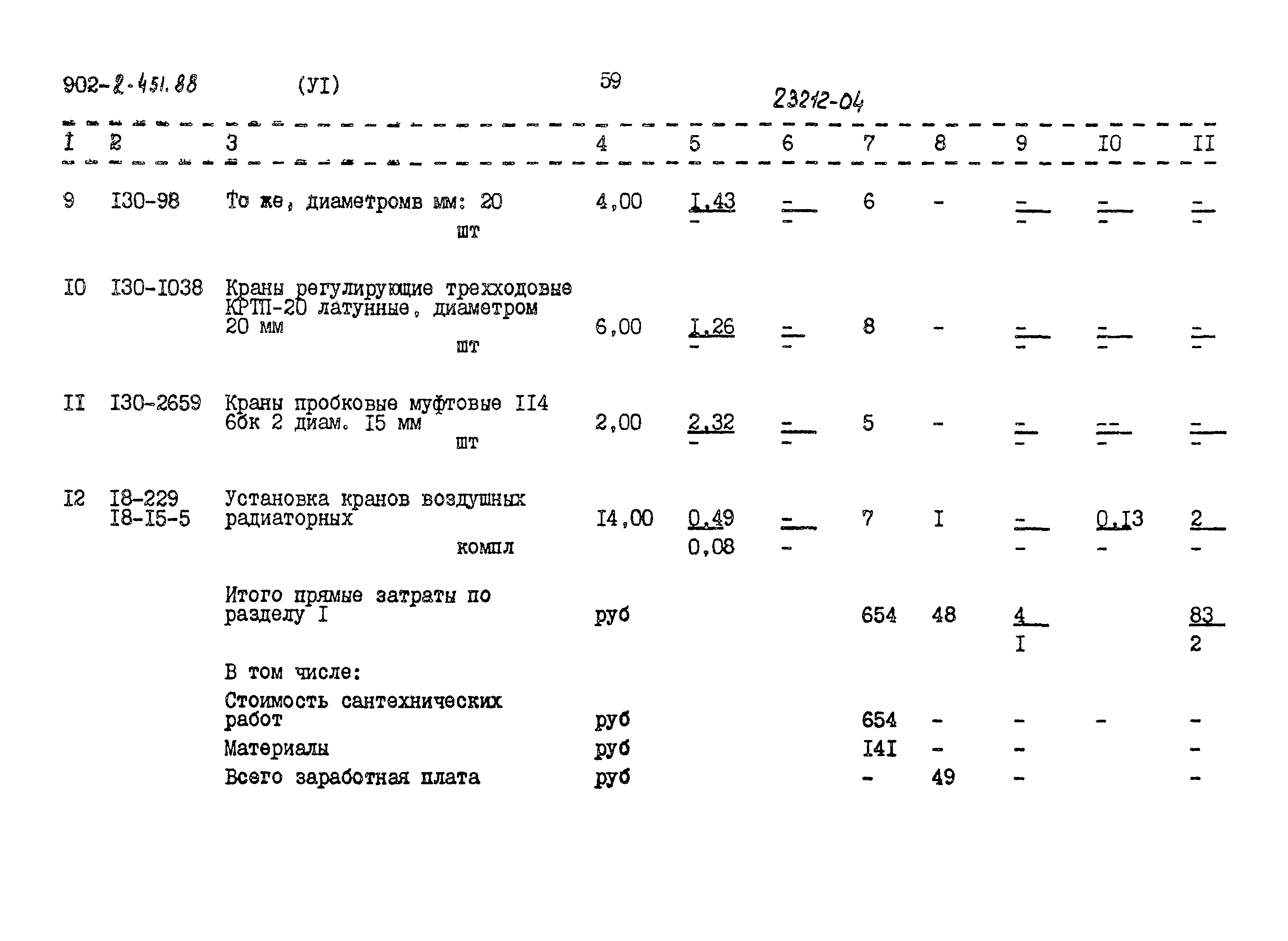 Типовой проект 902-2-451.88