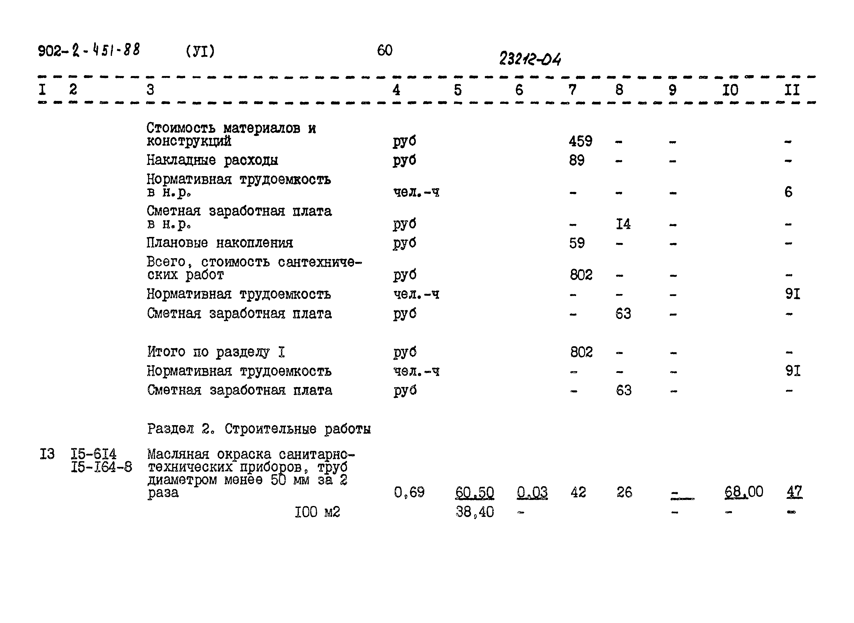 Типовой проект 902-2-451.88