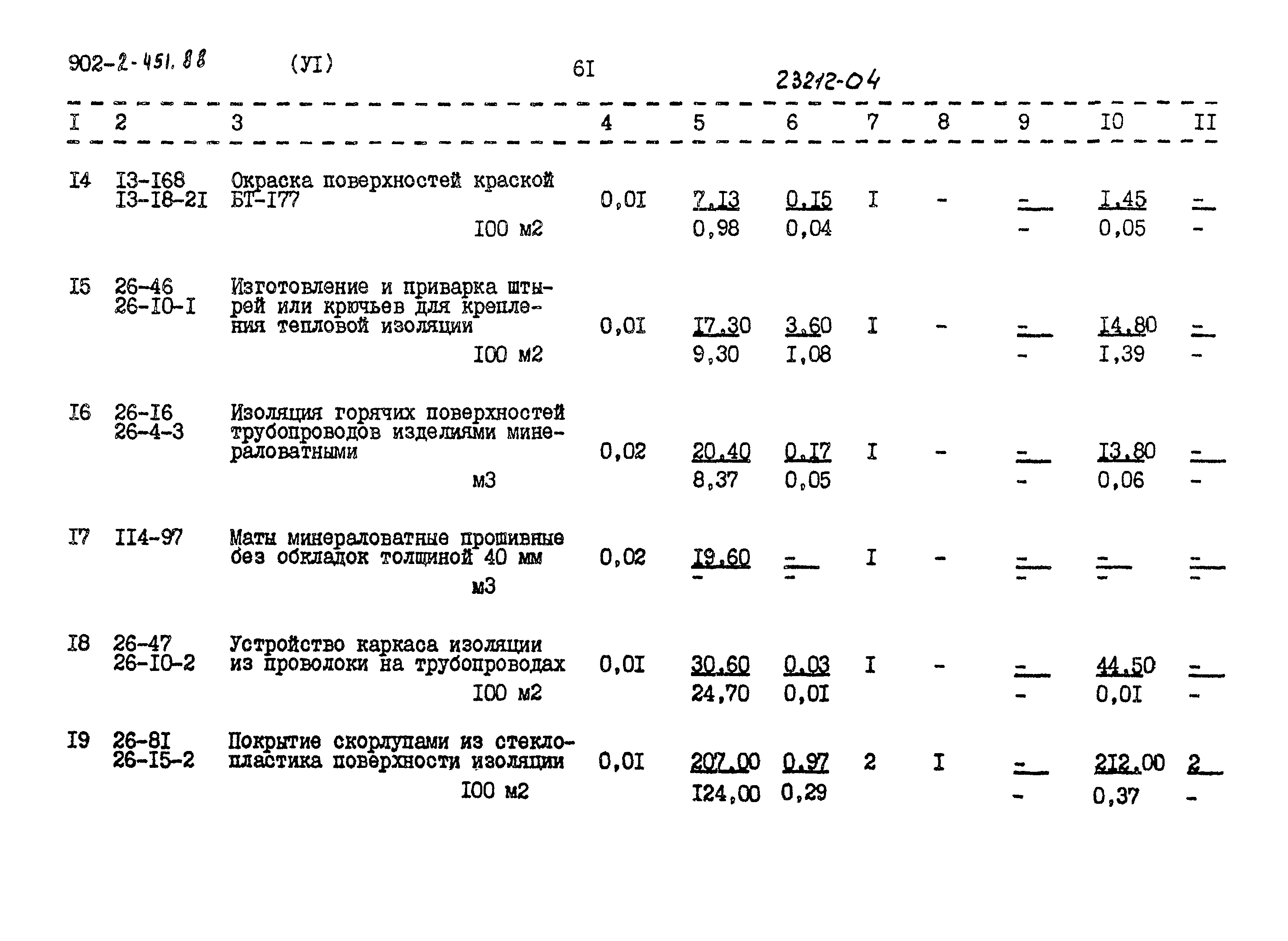 Типовой проект 902-2-451.88