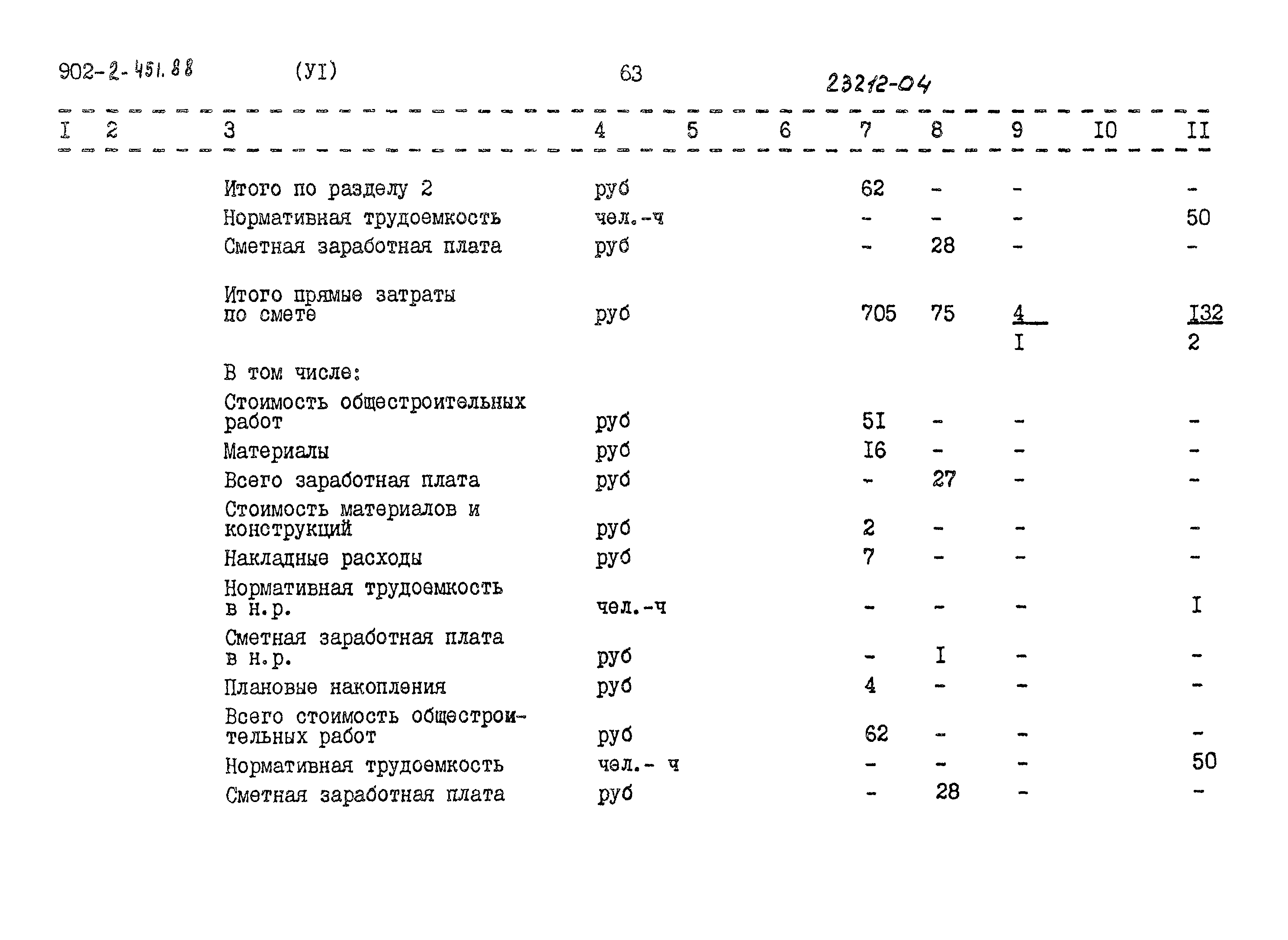 Типовой проект 902-2-451.88