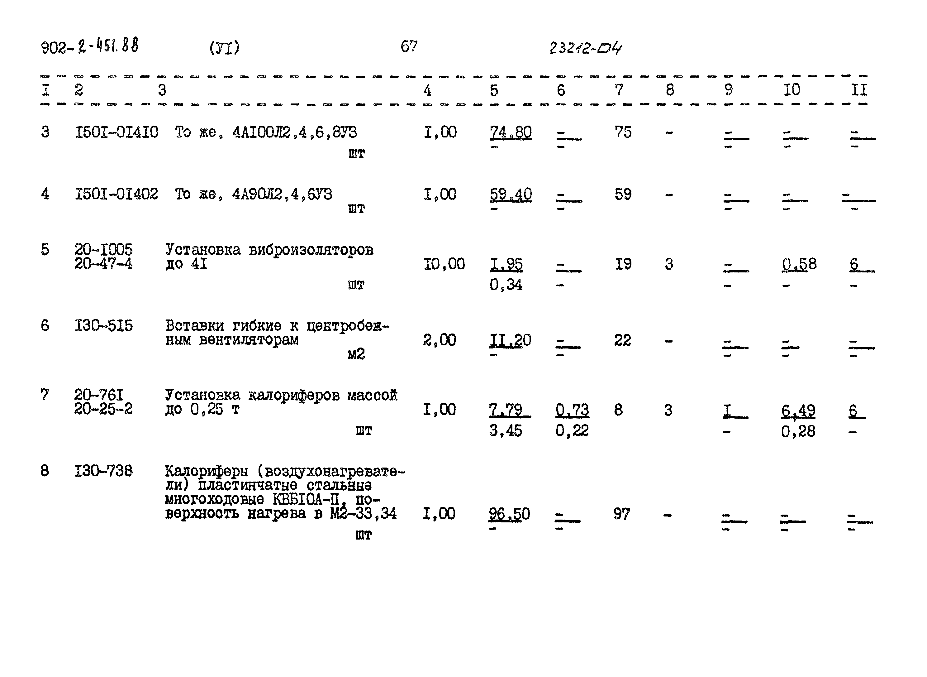 Типовой проект 902-2-451.88