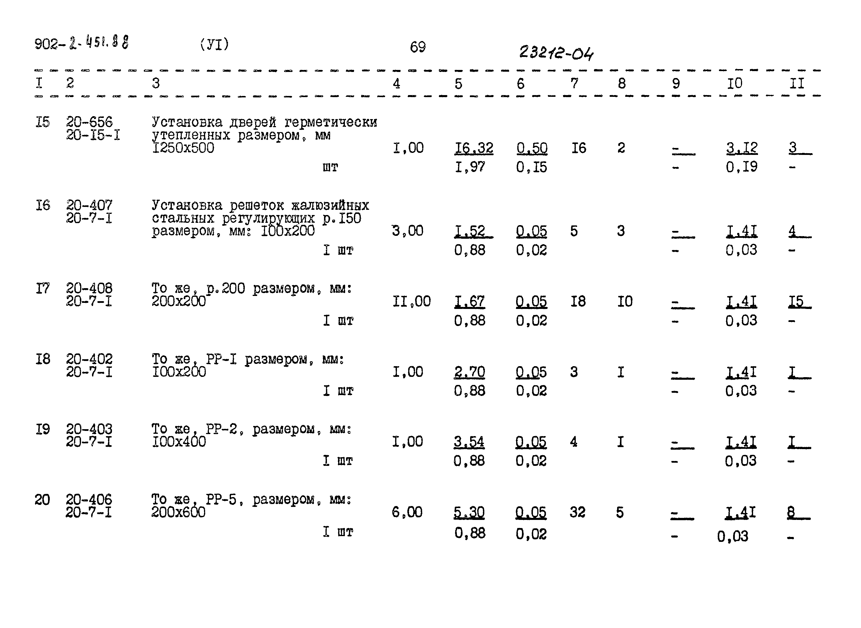 Типовой проект 902-2-451.88