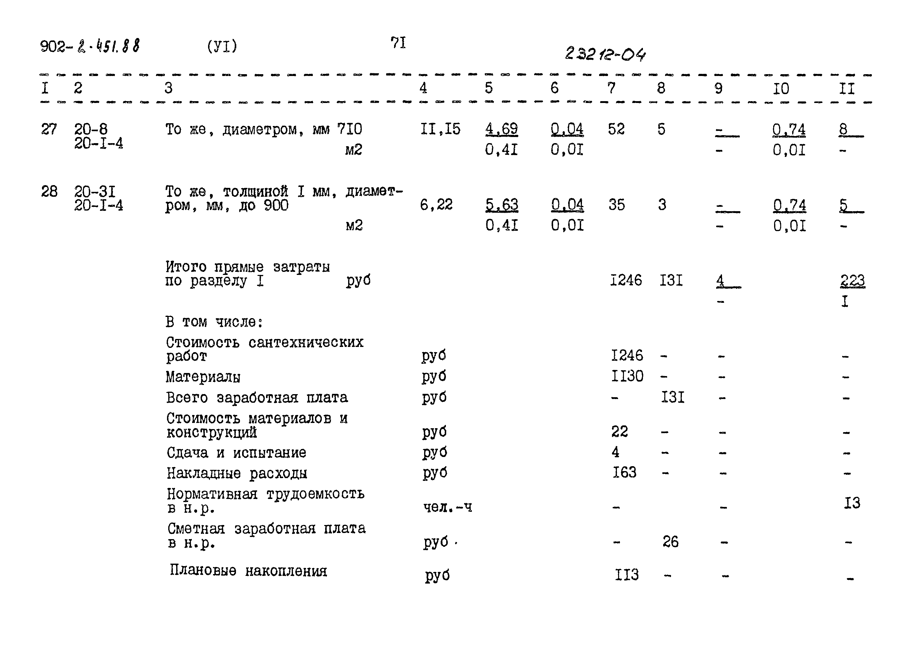 Типовой проект 902-2-451.88