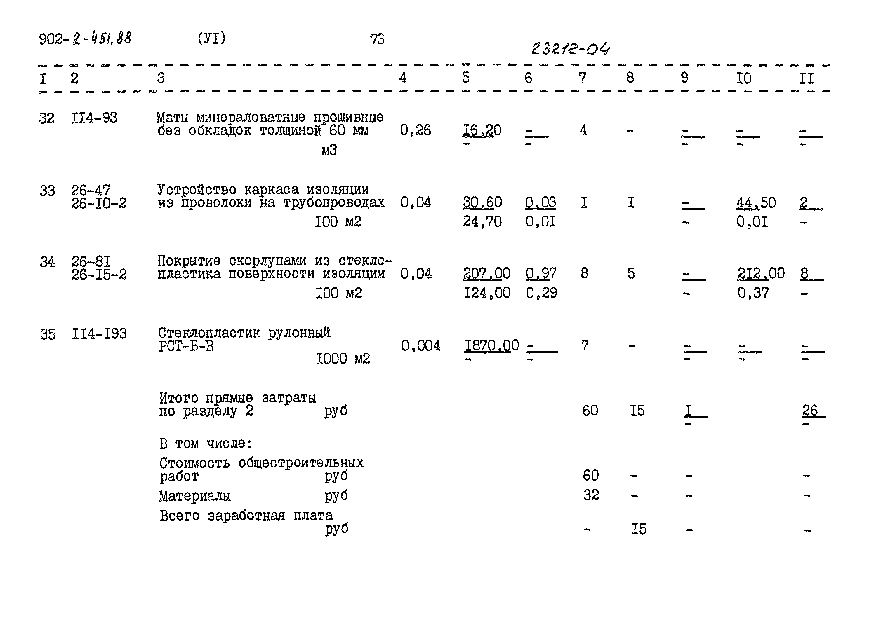 Типовой проект 902-2-451.88