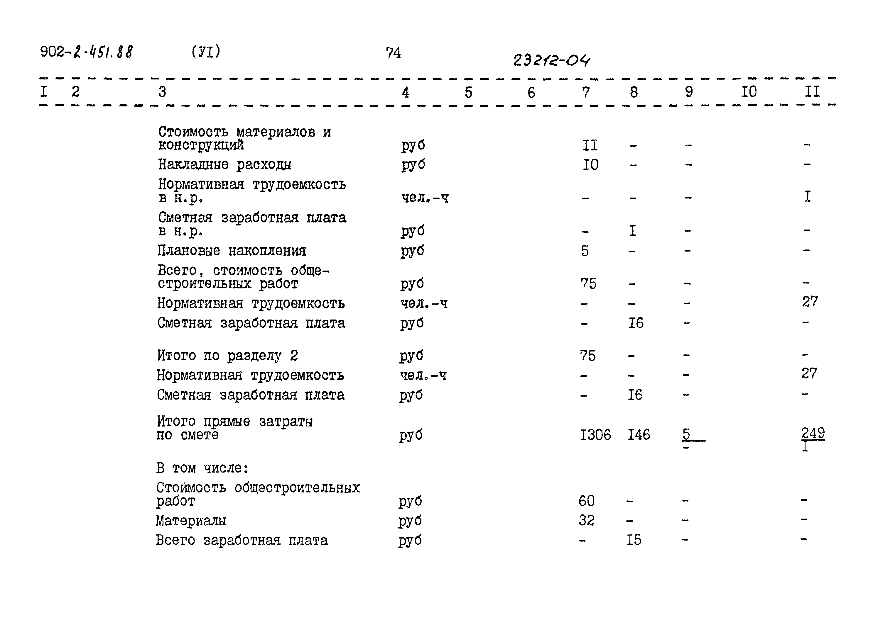 Типовой проект 902-2-451.88