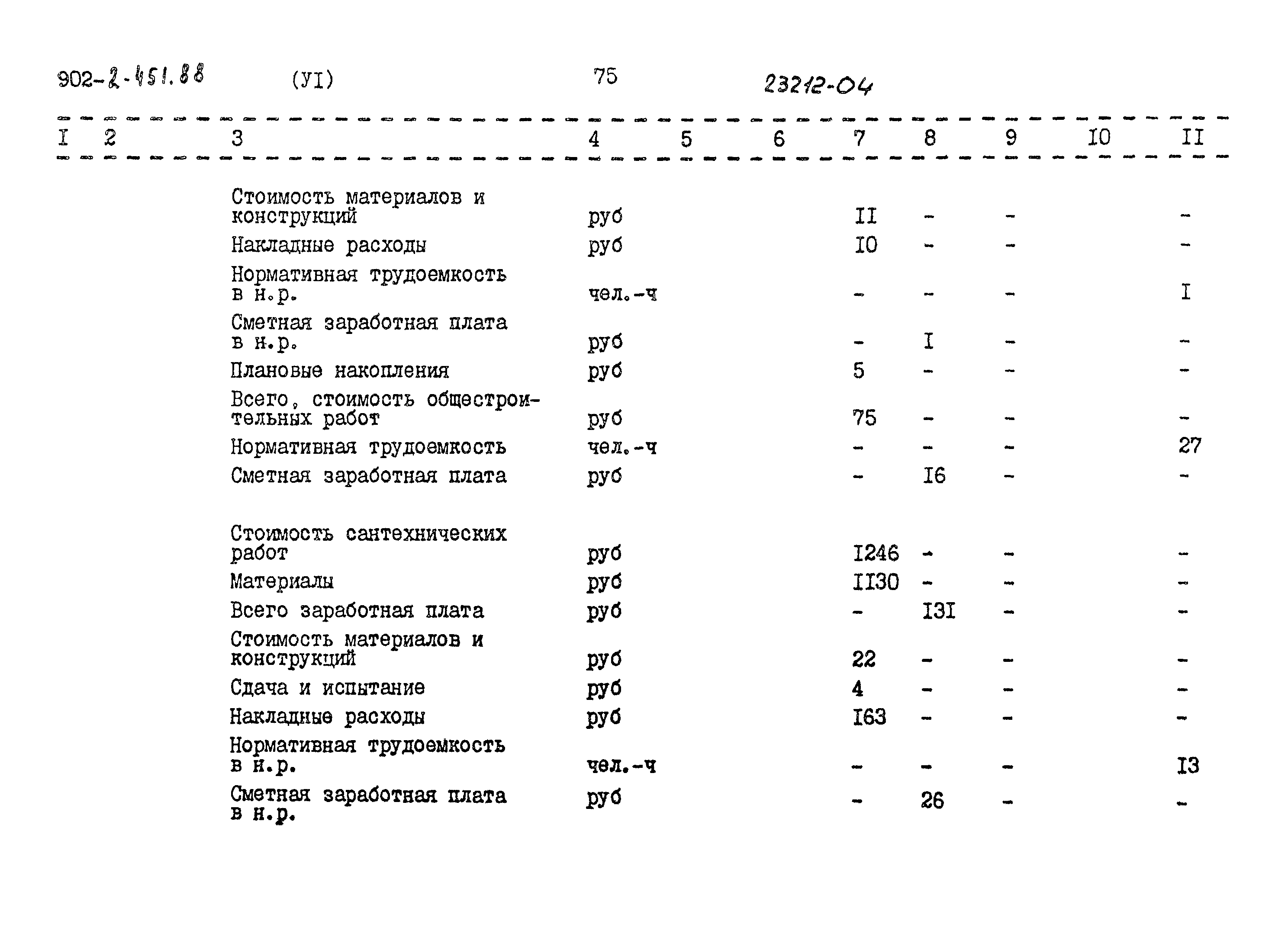 Типовой проект 902-2-451.88