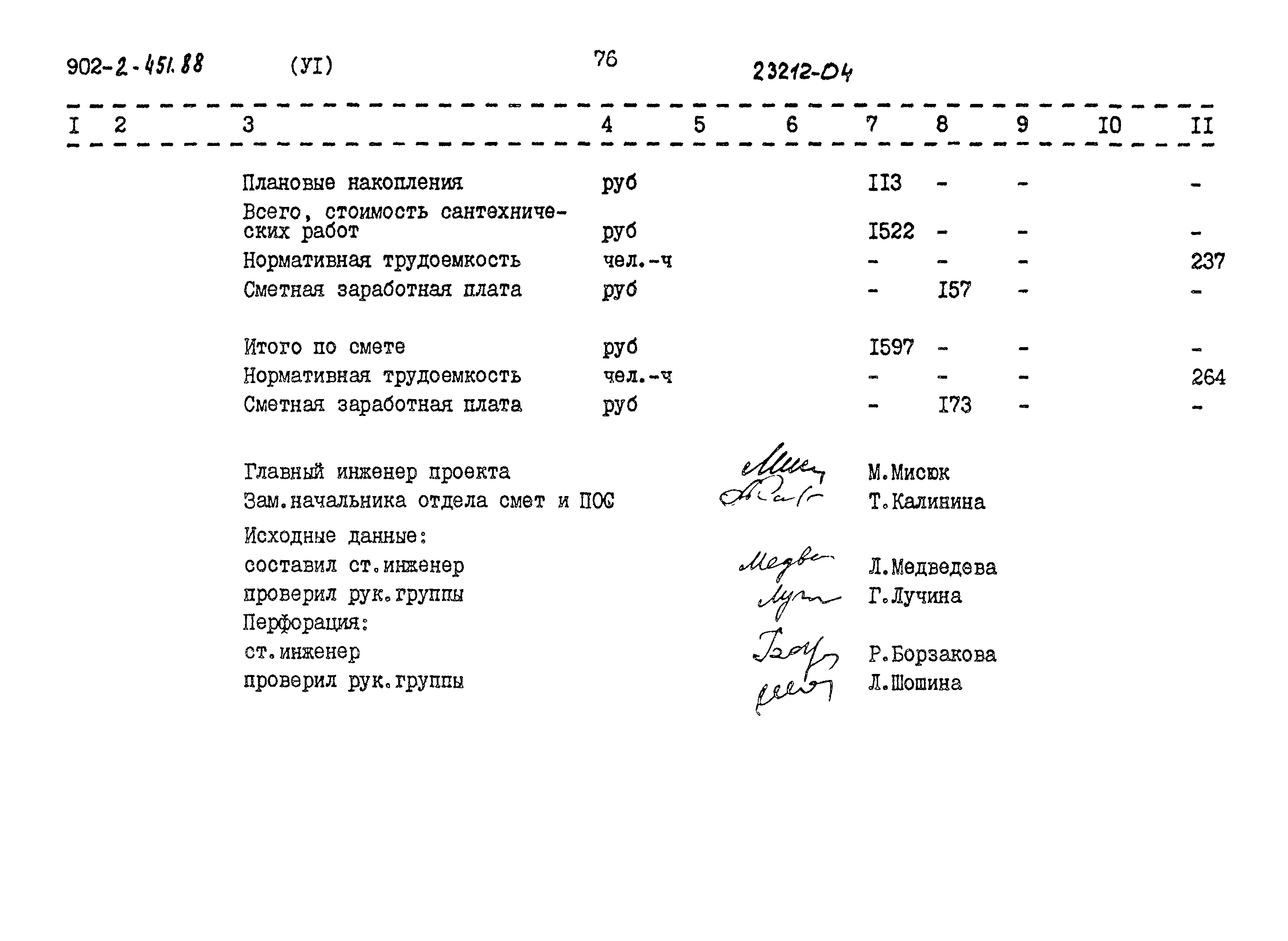 Типовой проект 902-2-451.88