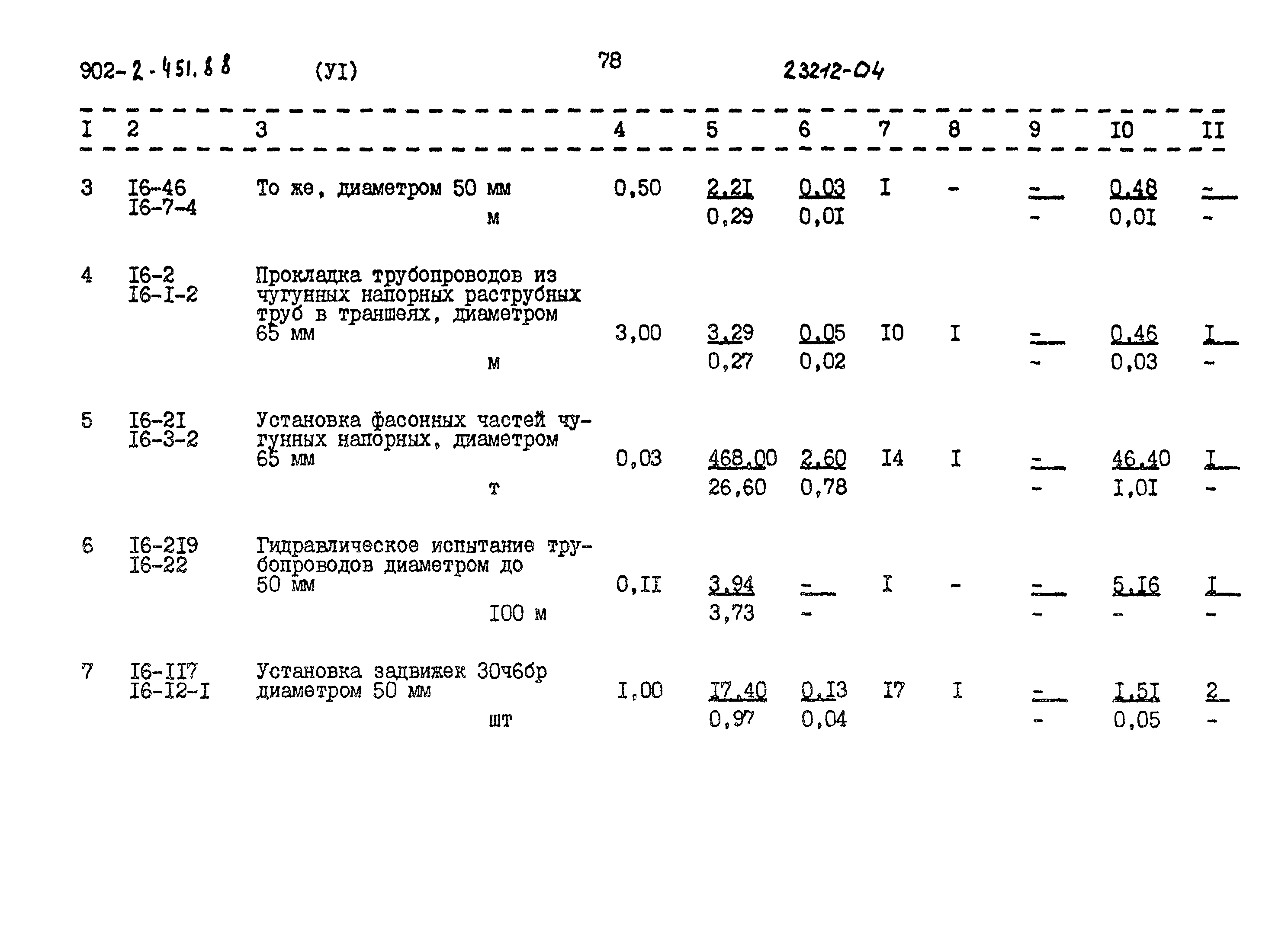 Типовой проект 902-2-451.88