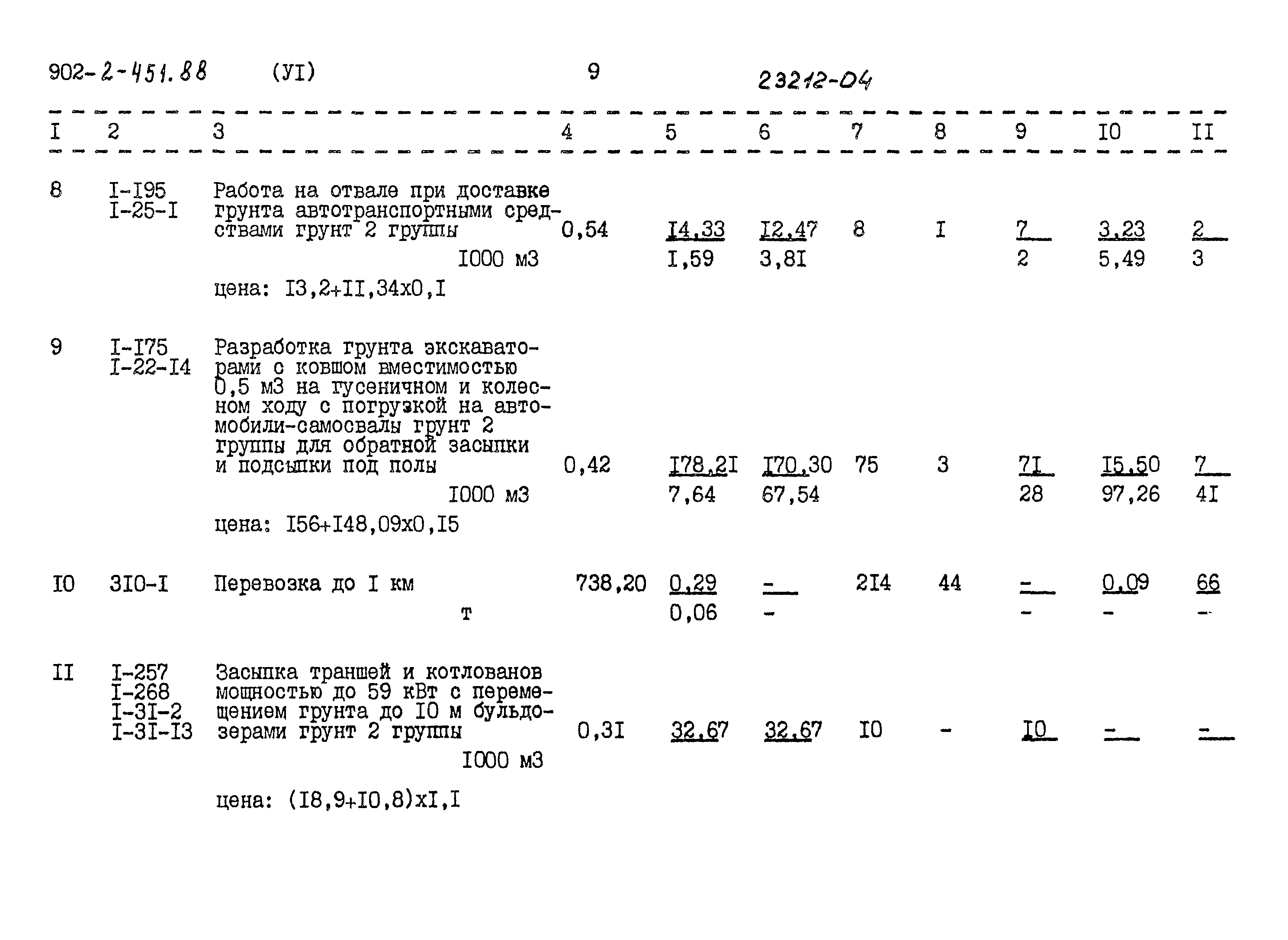 Типовой проект 902-2-451.88