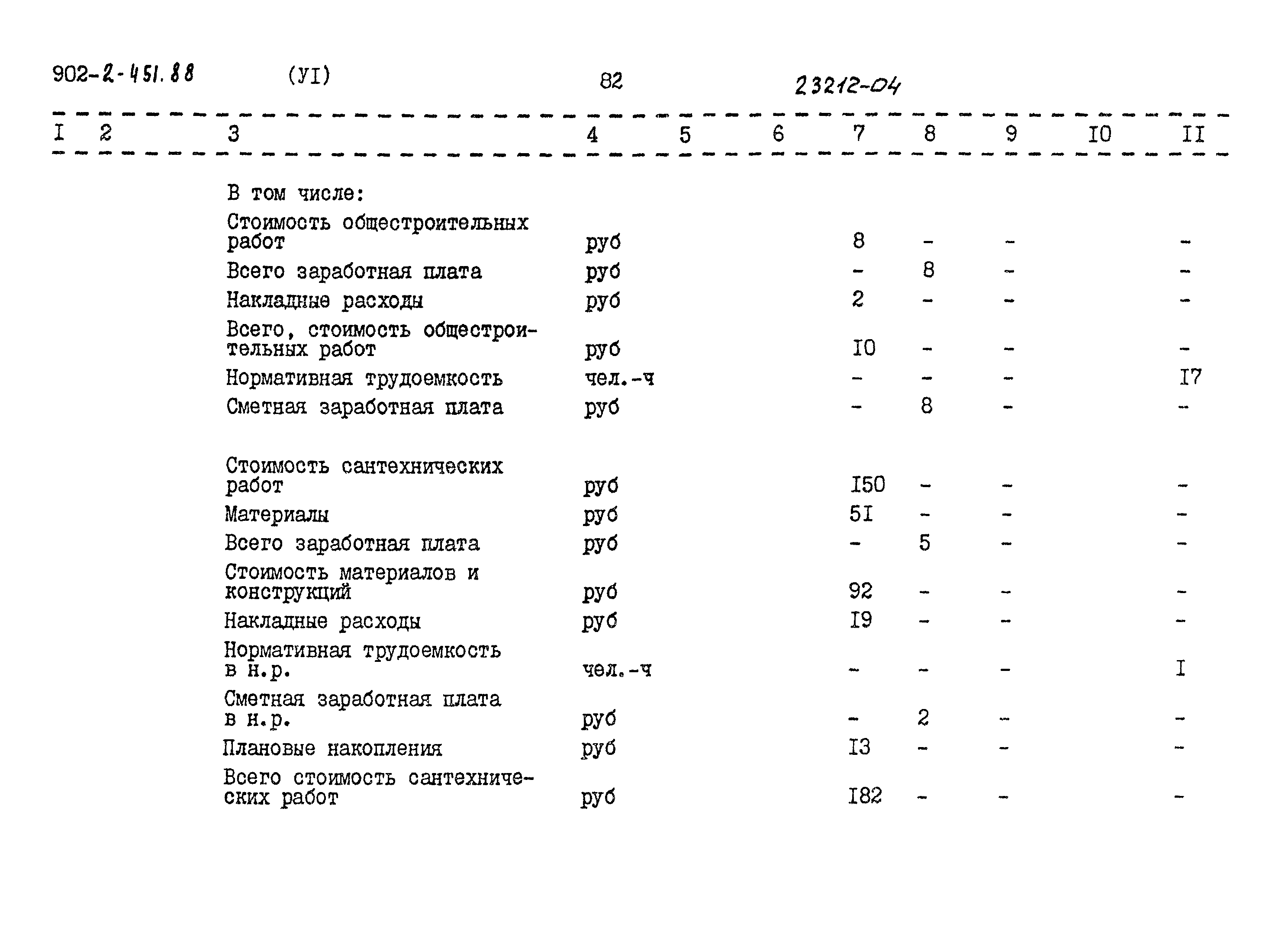 Типовой проект 902-2-451.88