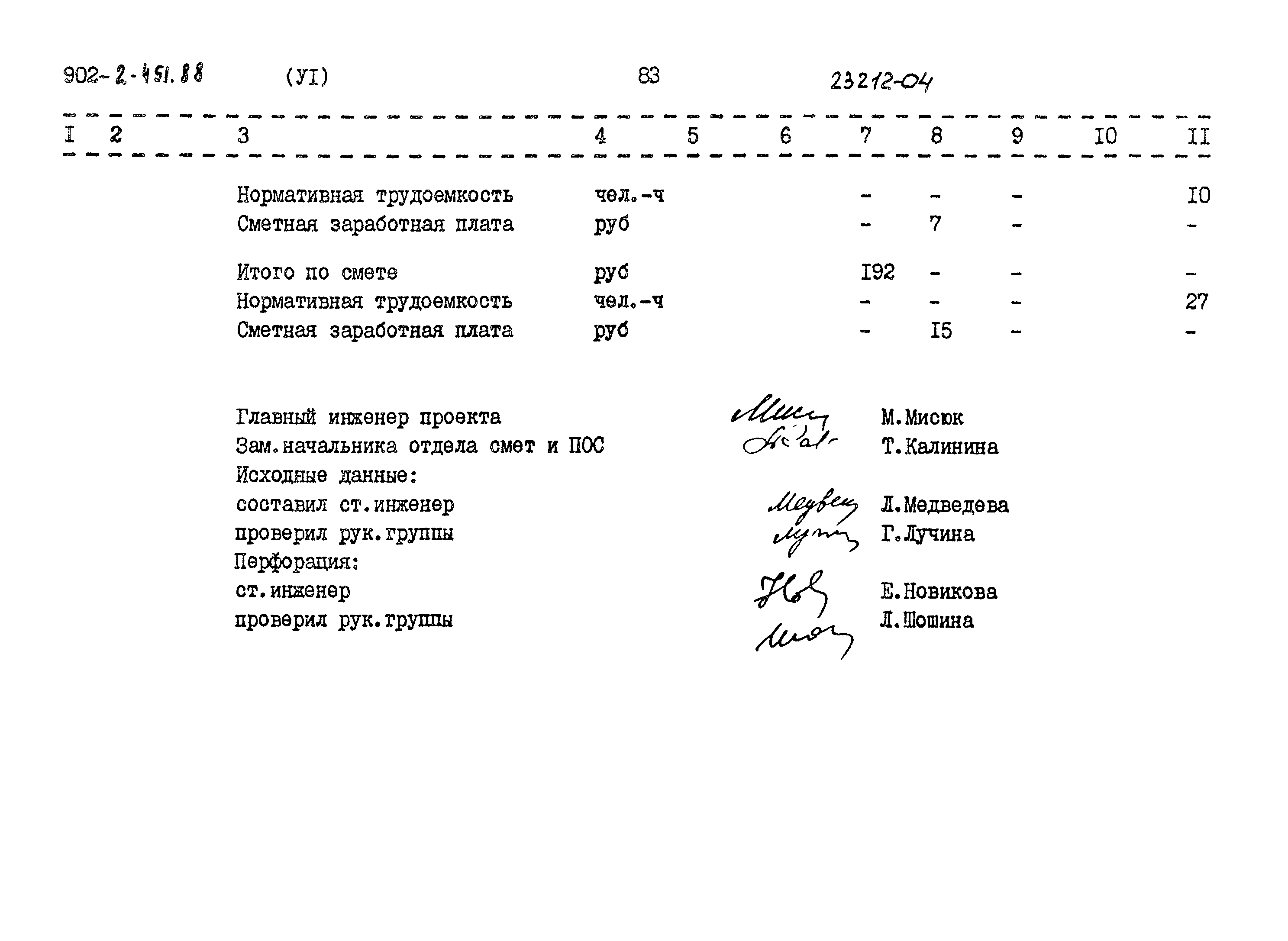 Типовой проект 902-2-451.88