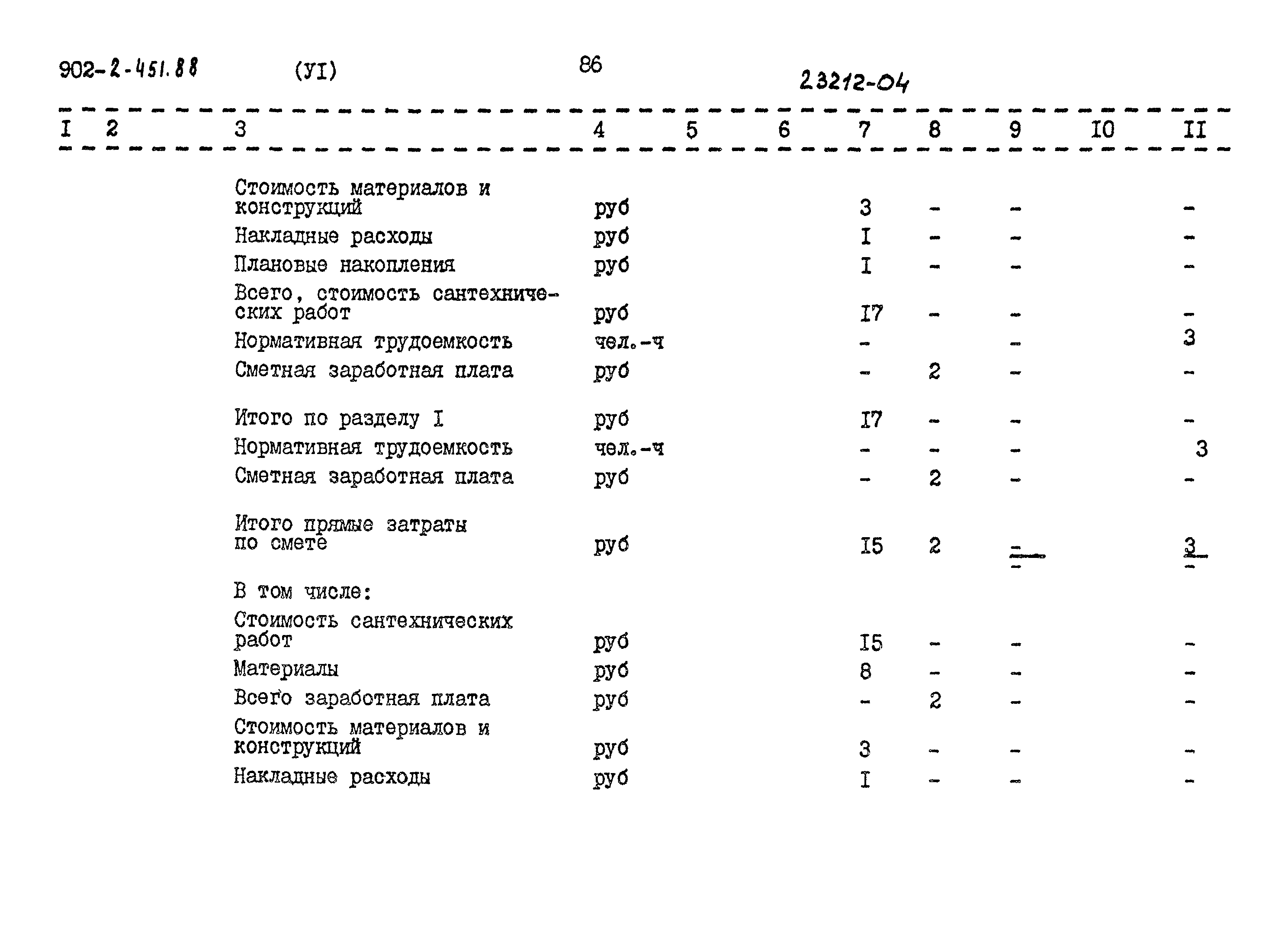 Типовой проект 902-2-451.88