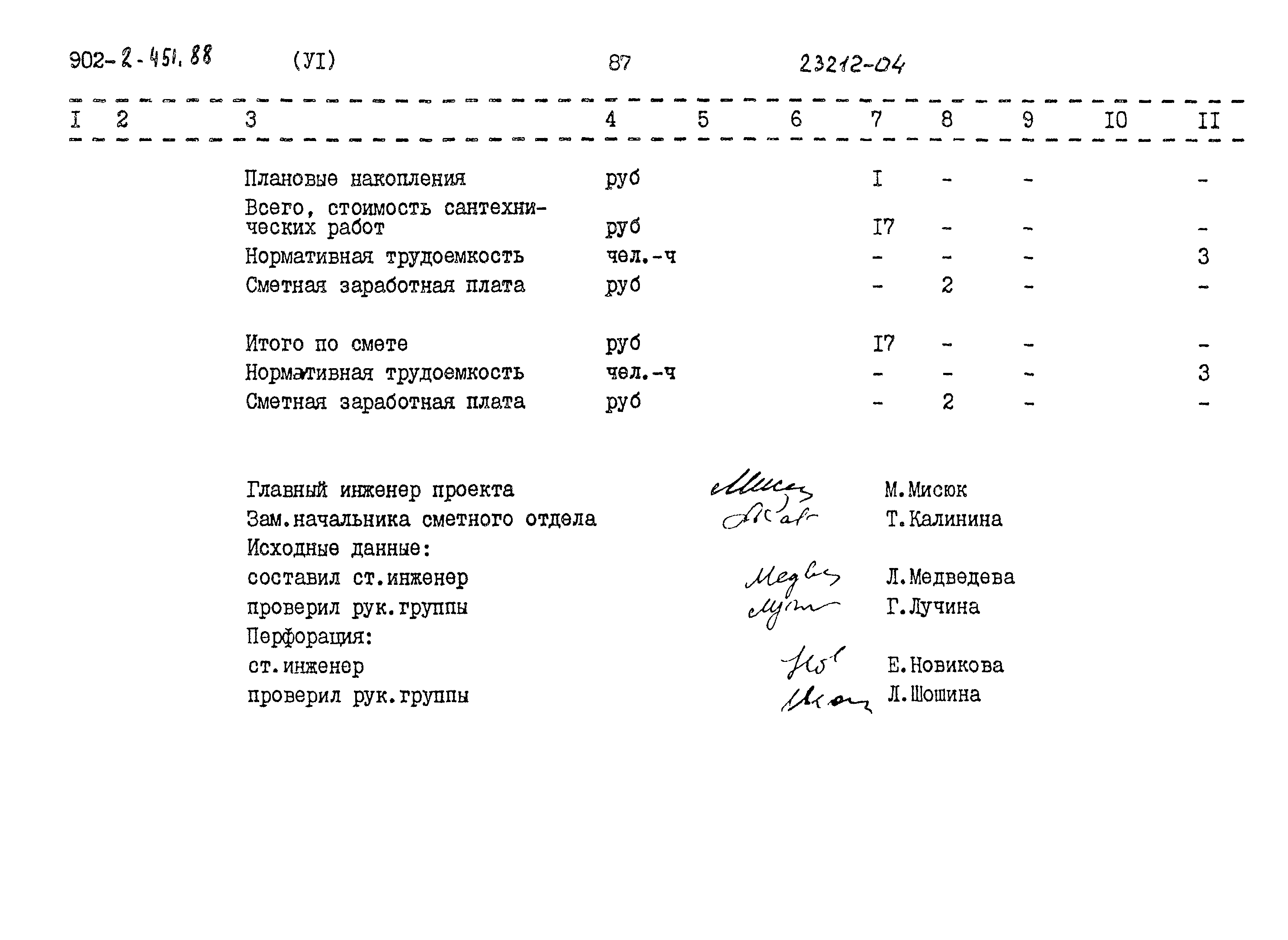 Типовой проект 902-2-451.88