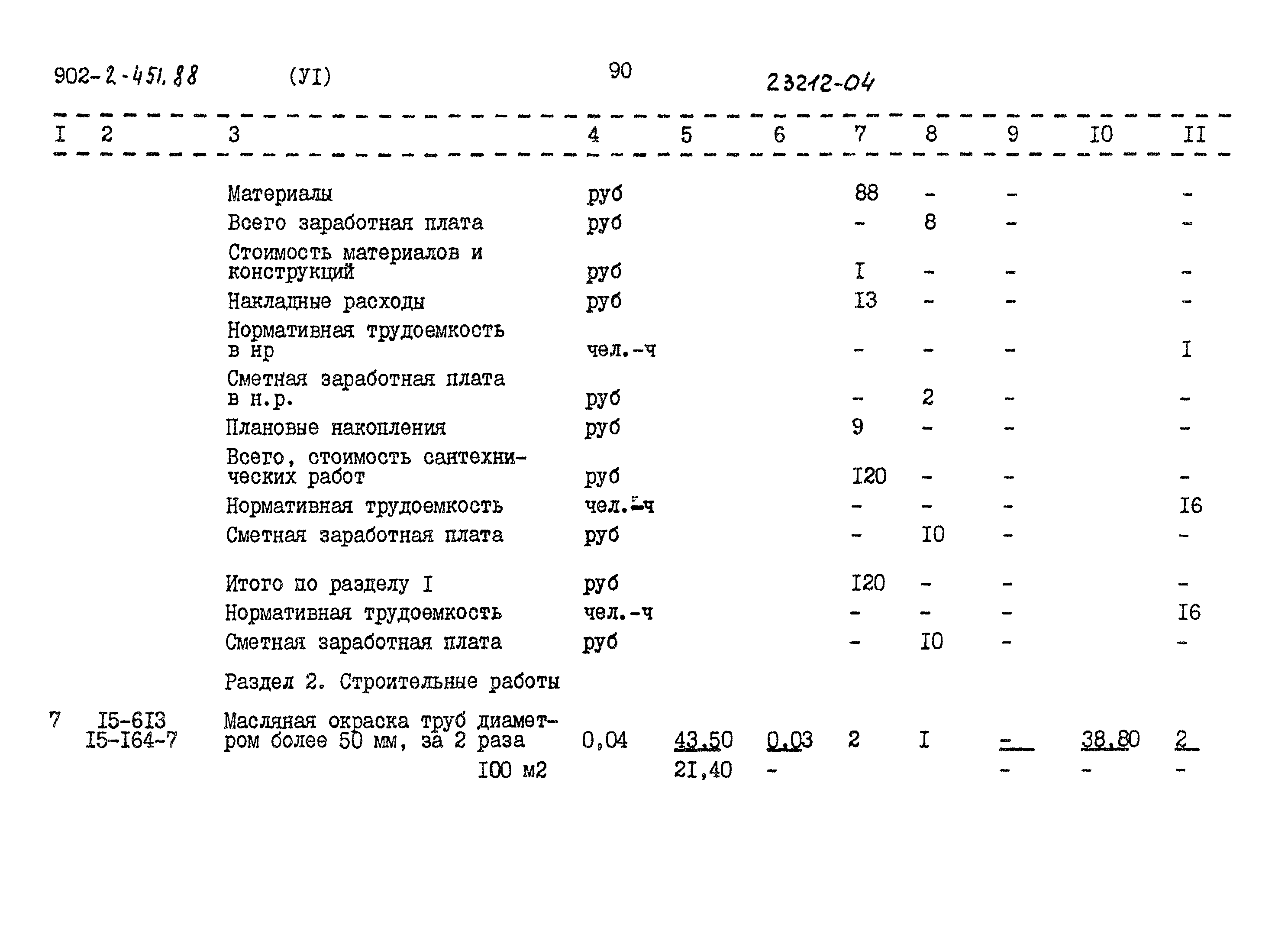 Типовой проект 902-2-451.88