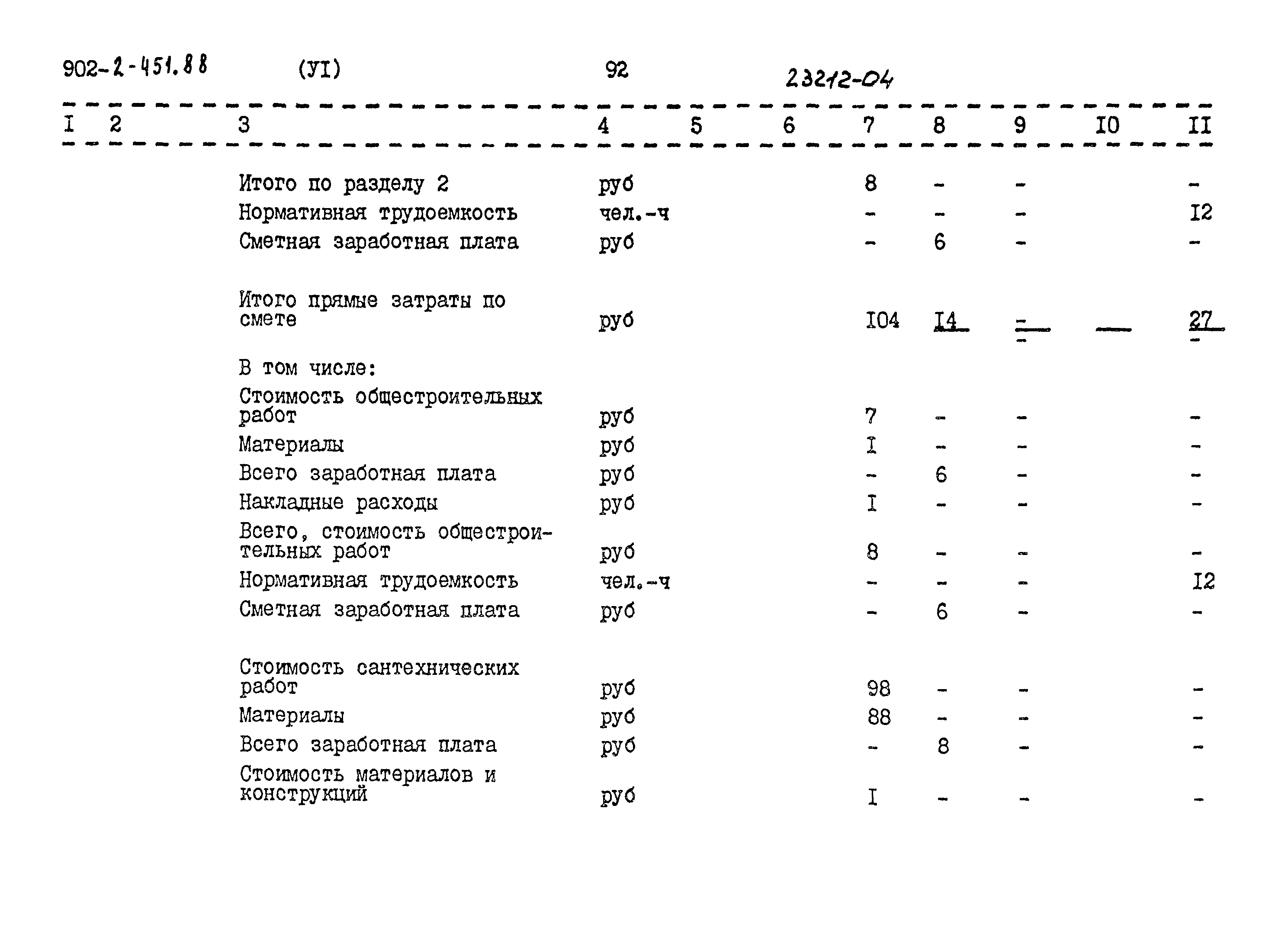Типовой проект 902-2-451.88