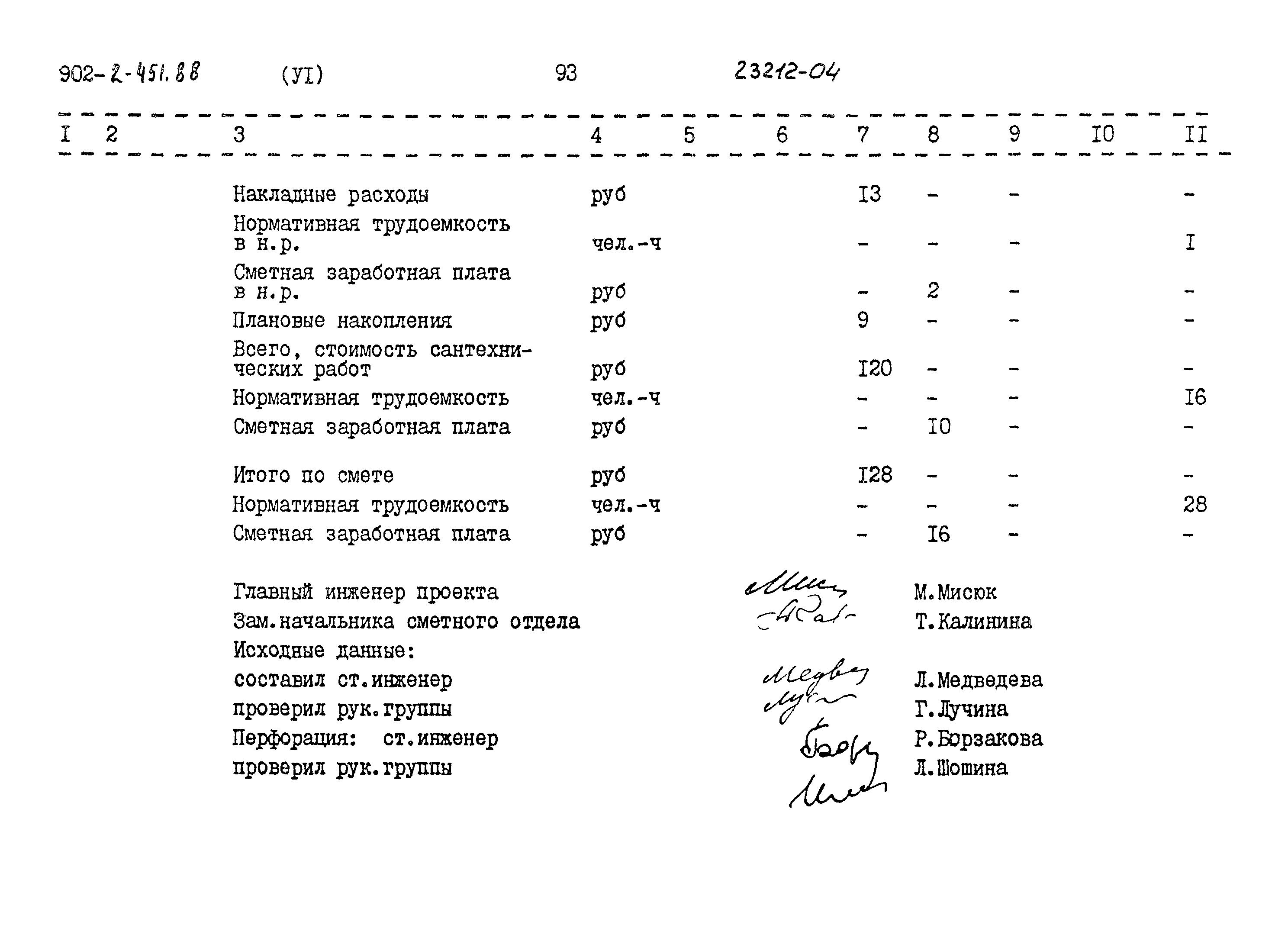 Типовой проект 902-2-451.88