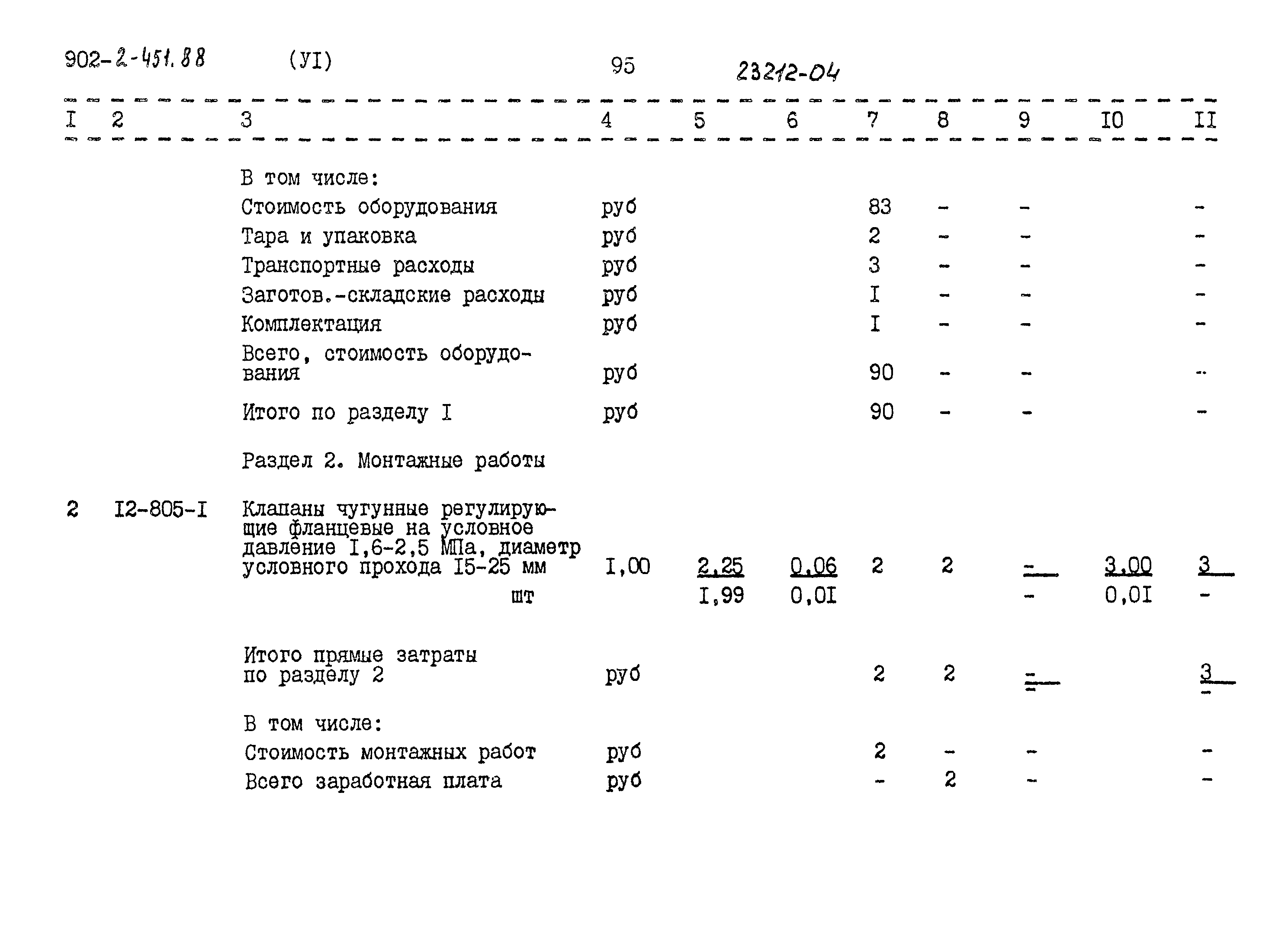 Типовой проект 902-2-451.88
