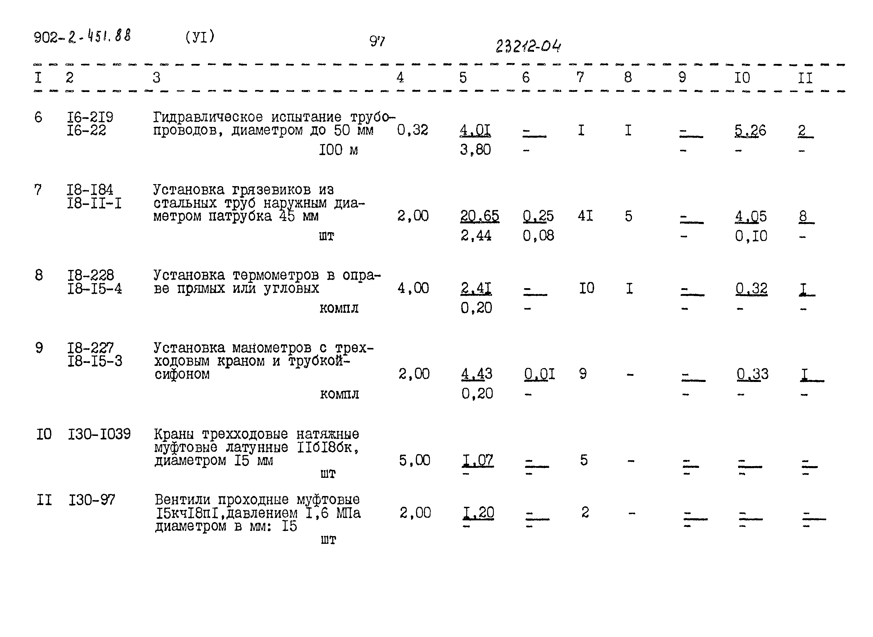 Типовой проект 902-2-451.88