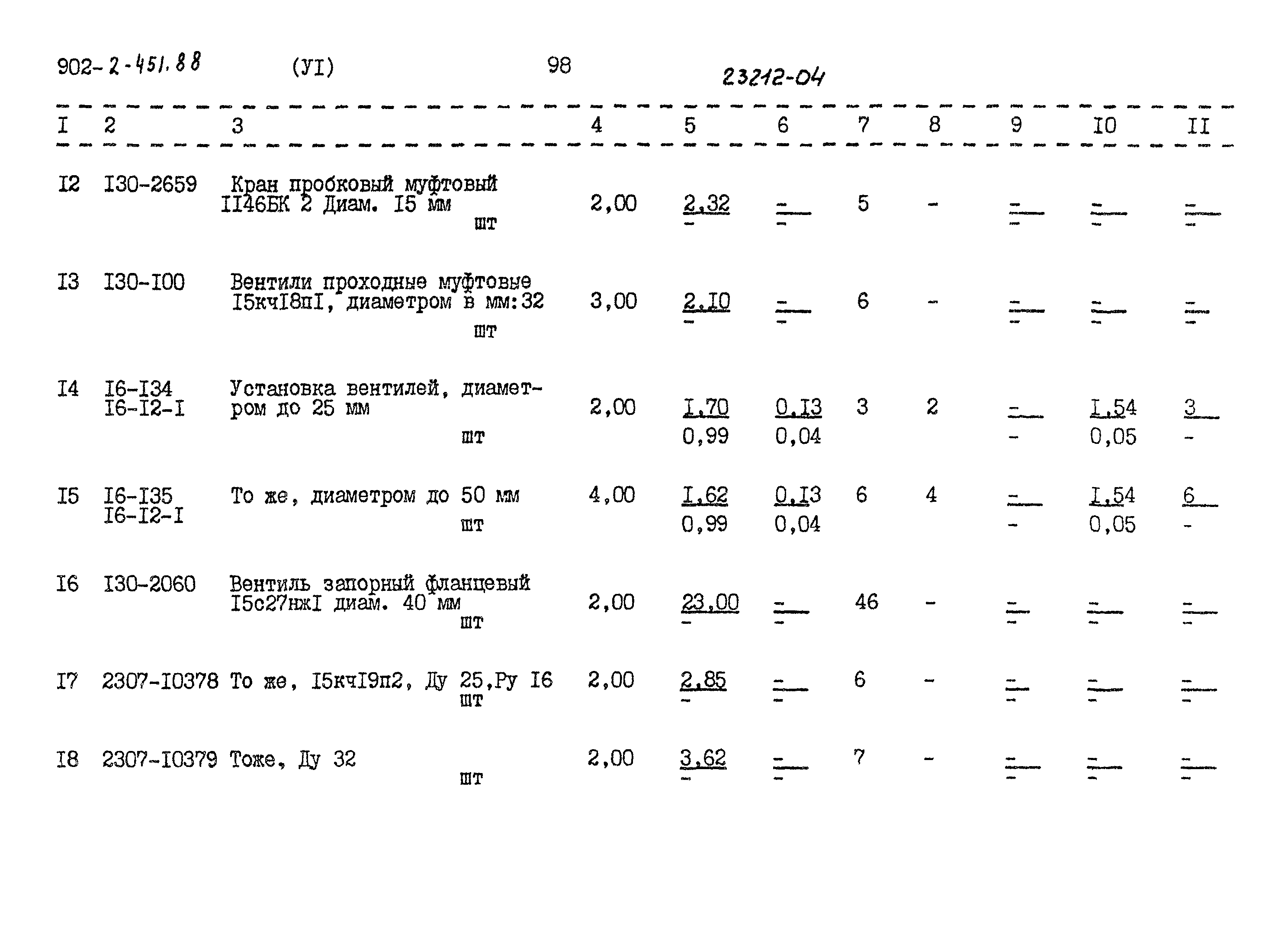 Типовой проект 902-2-451.88