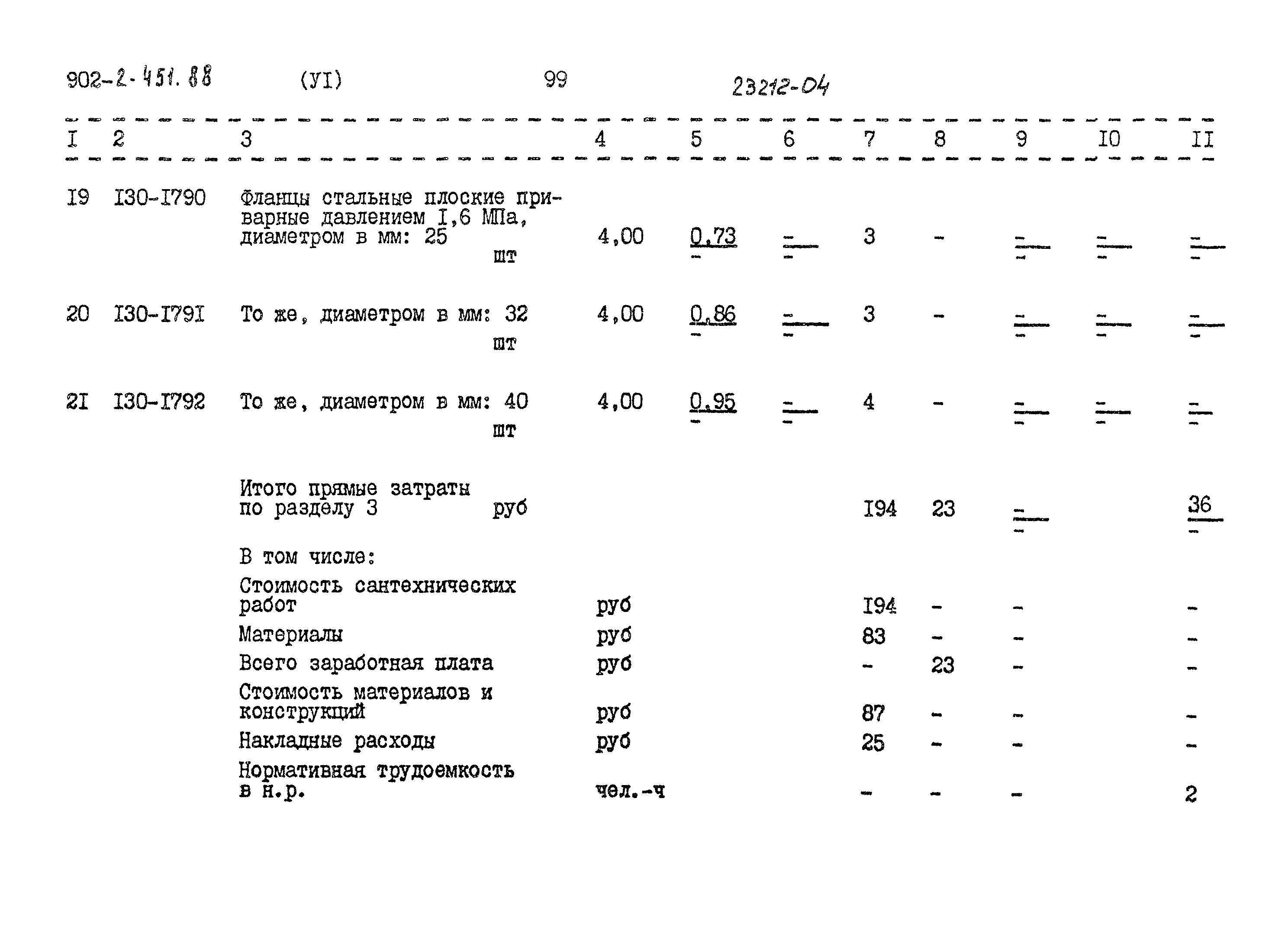 Типовой проект 902-2-451.88