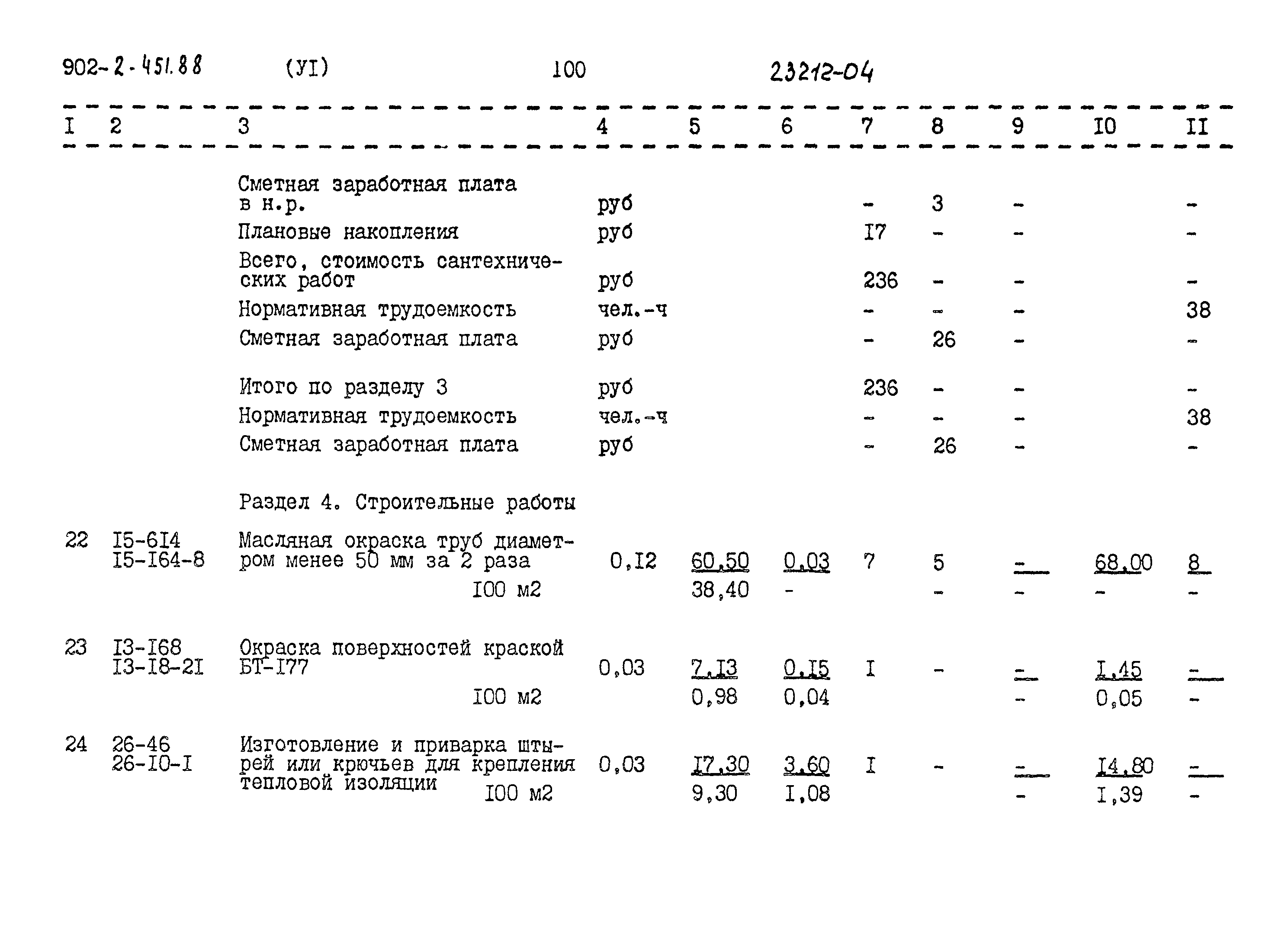 Типовой проект 902-2-451.88