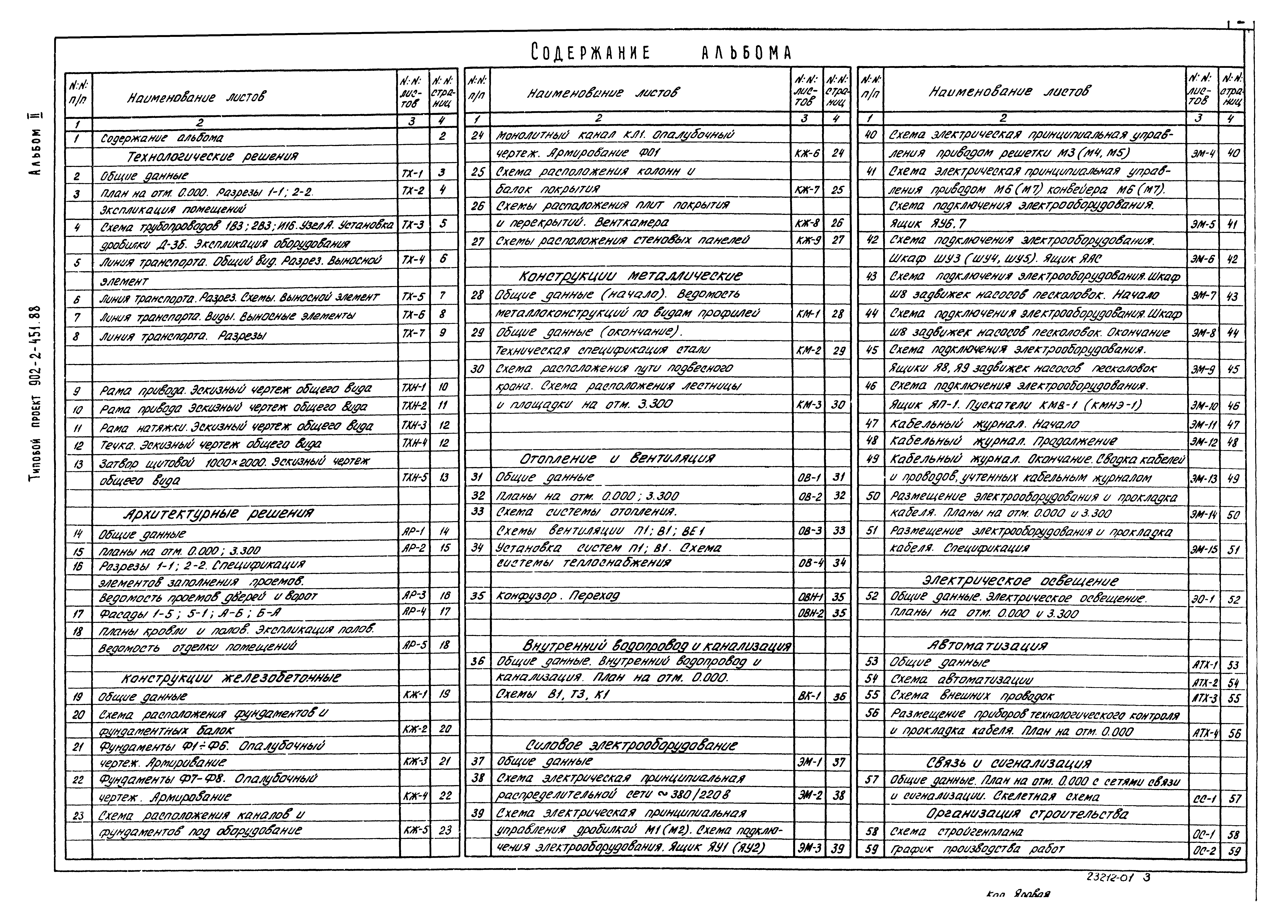 Типовой проект 902-2-451.88