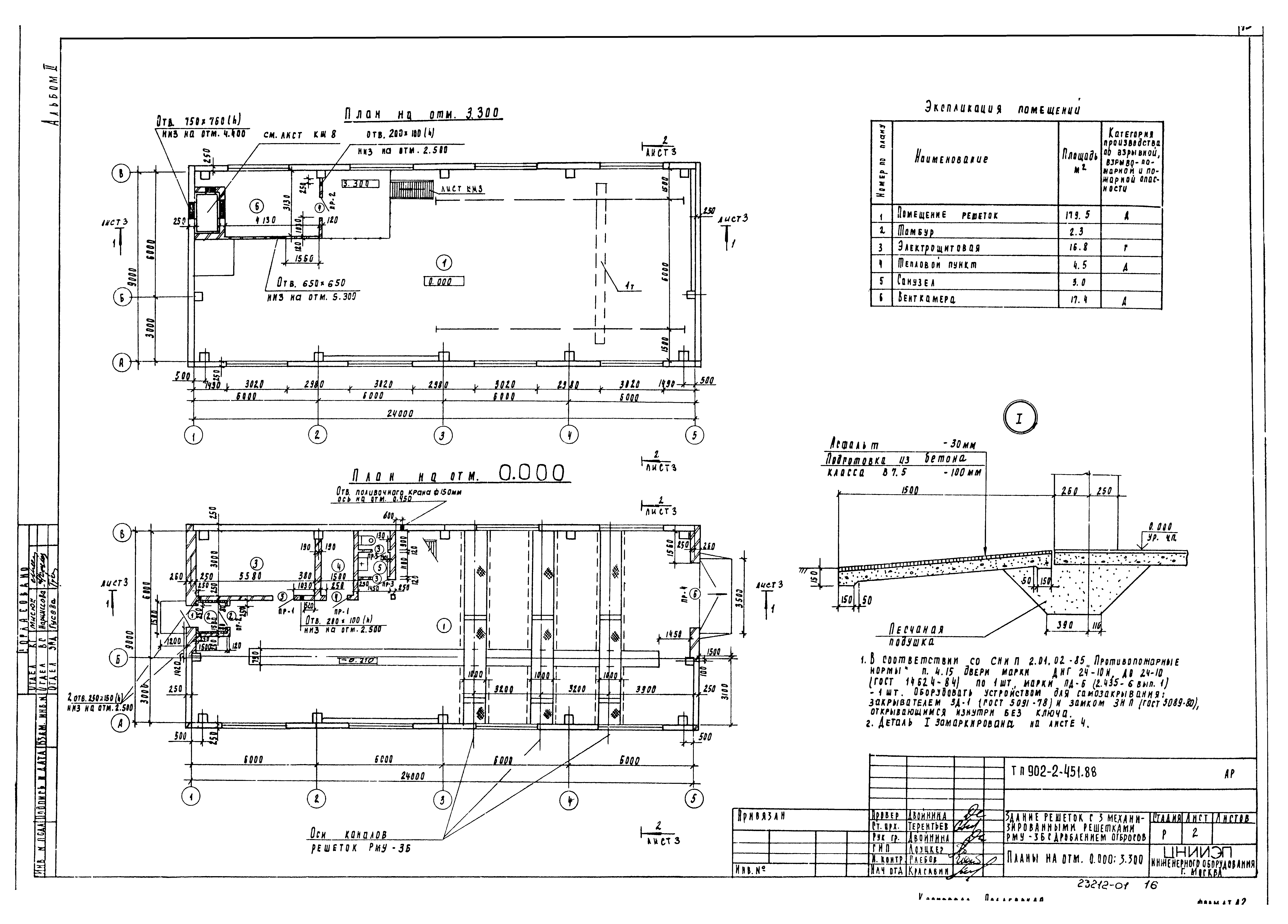 Типовой проект 902-2-451.88