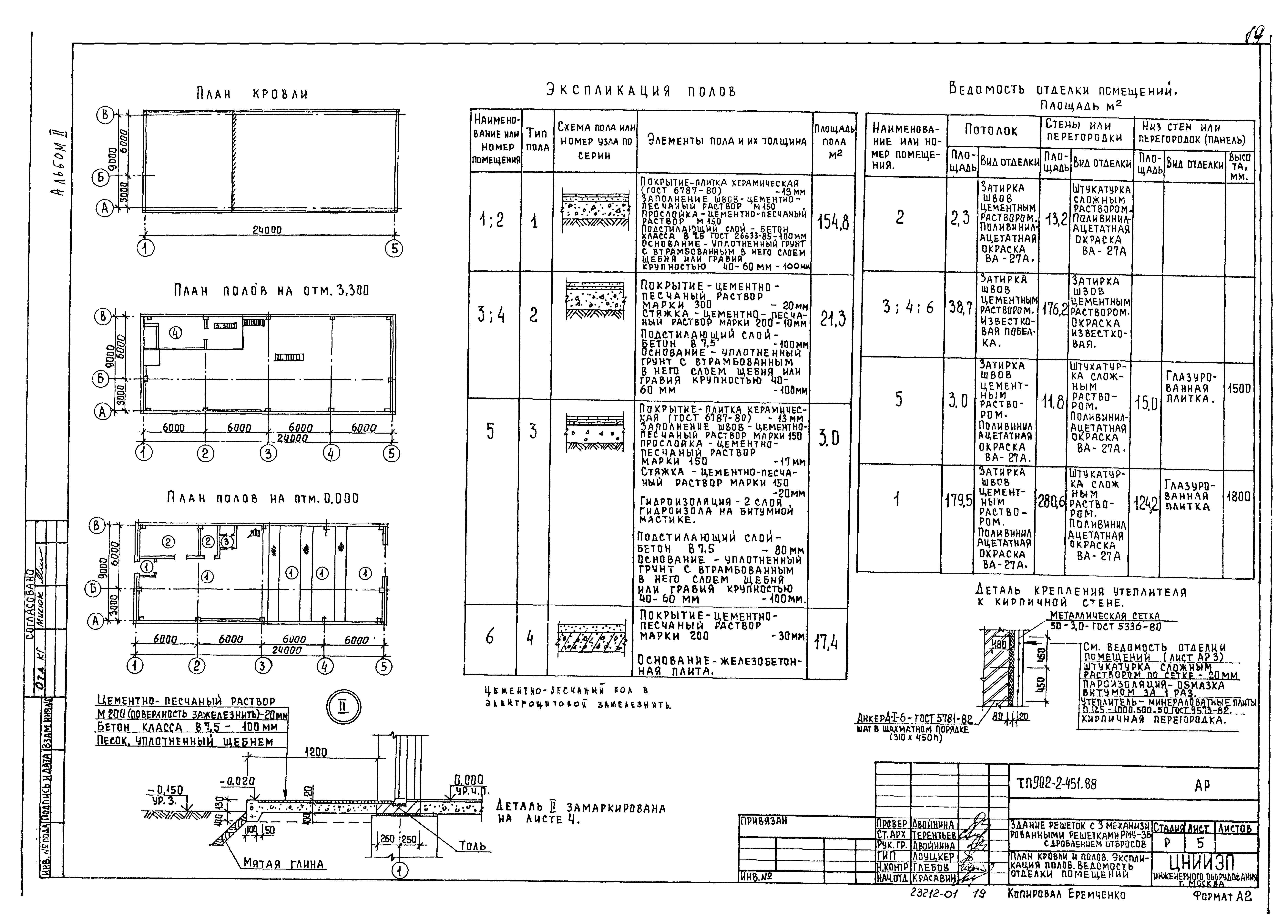 Типовой проект 902-2-451.88
