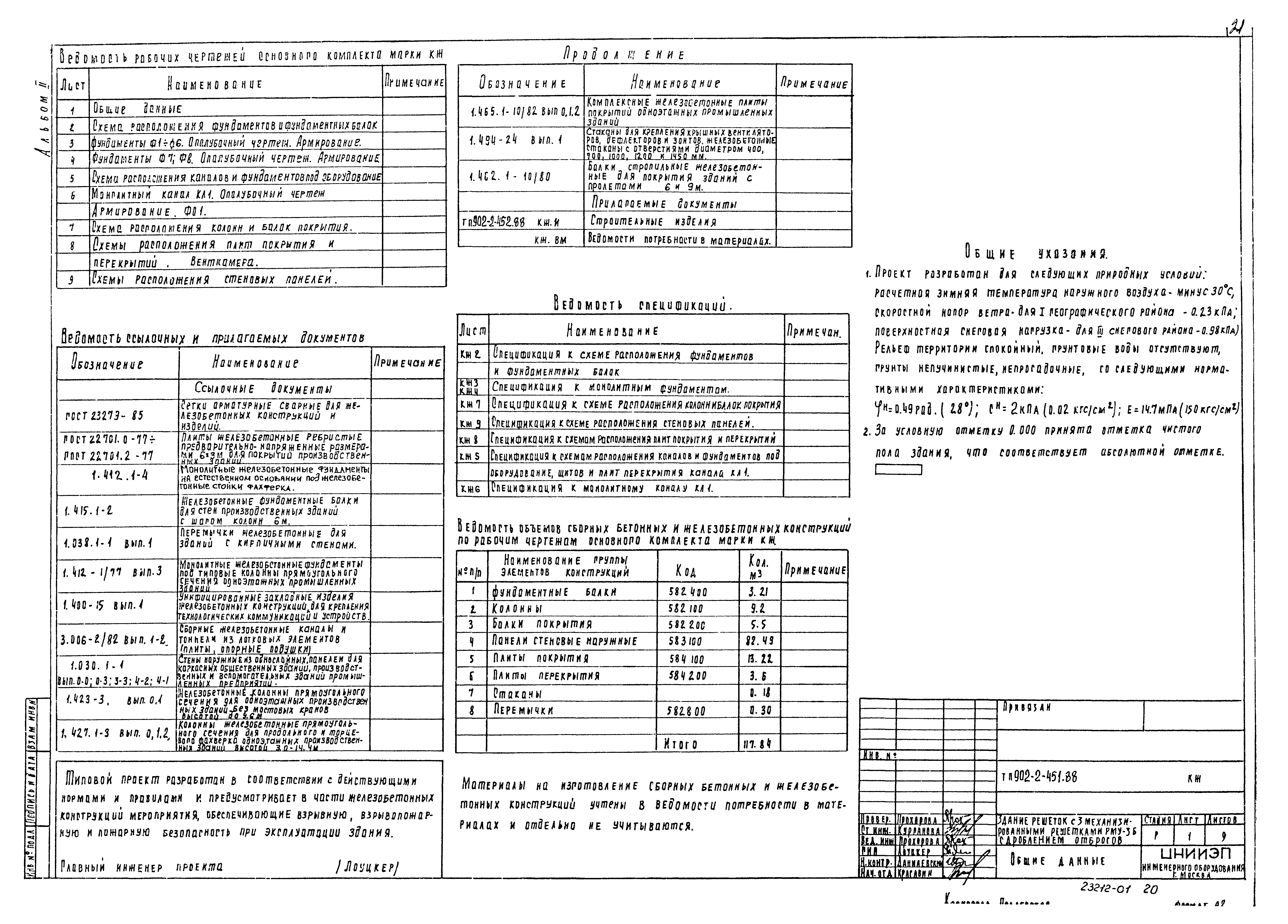 Типовой проект 902-2-451.88