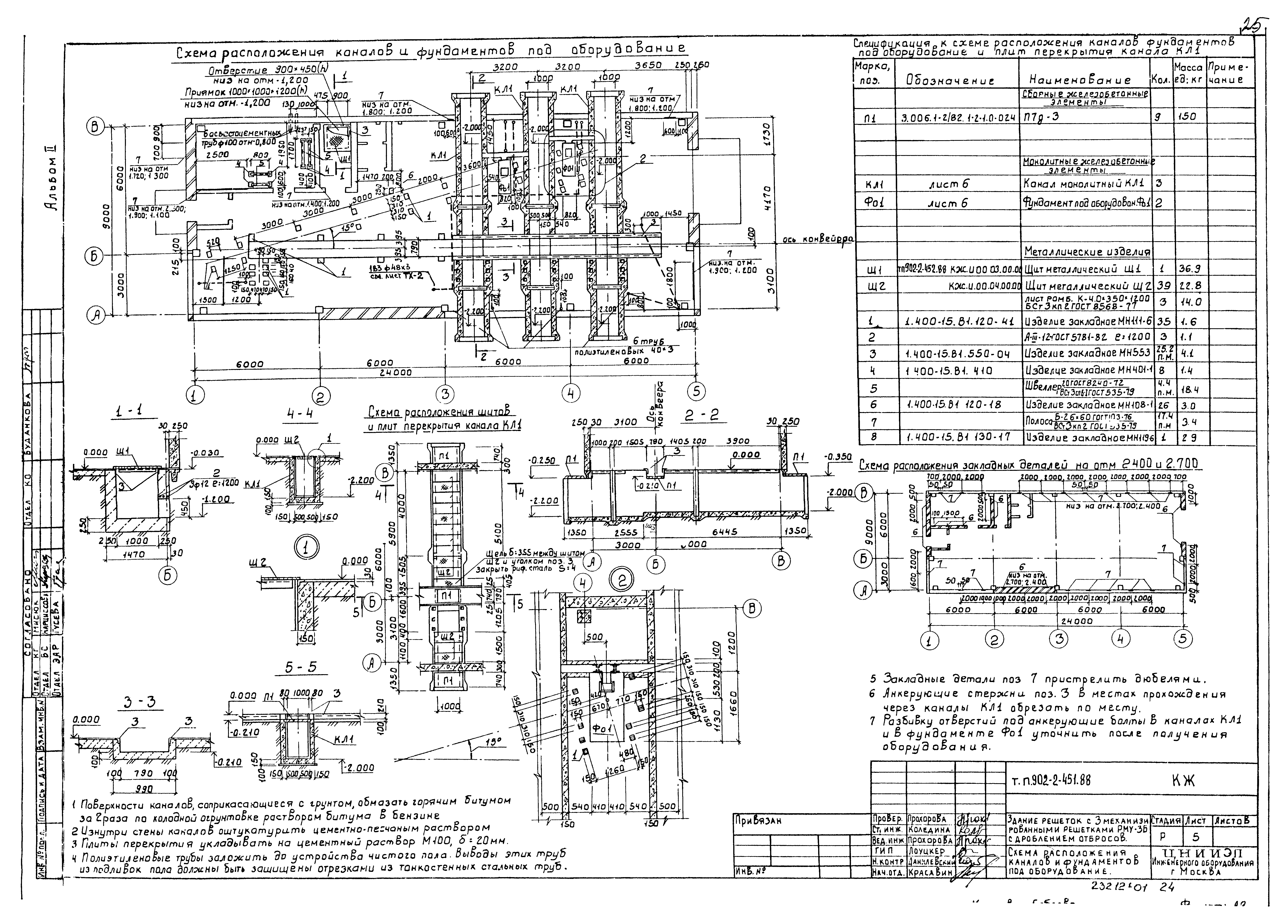 Типовой проект 902-2-451.88