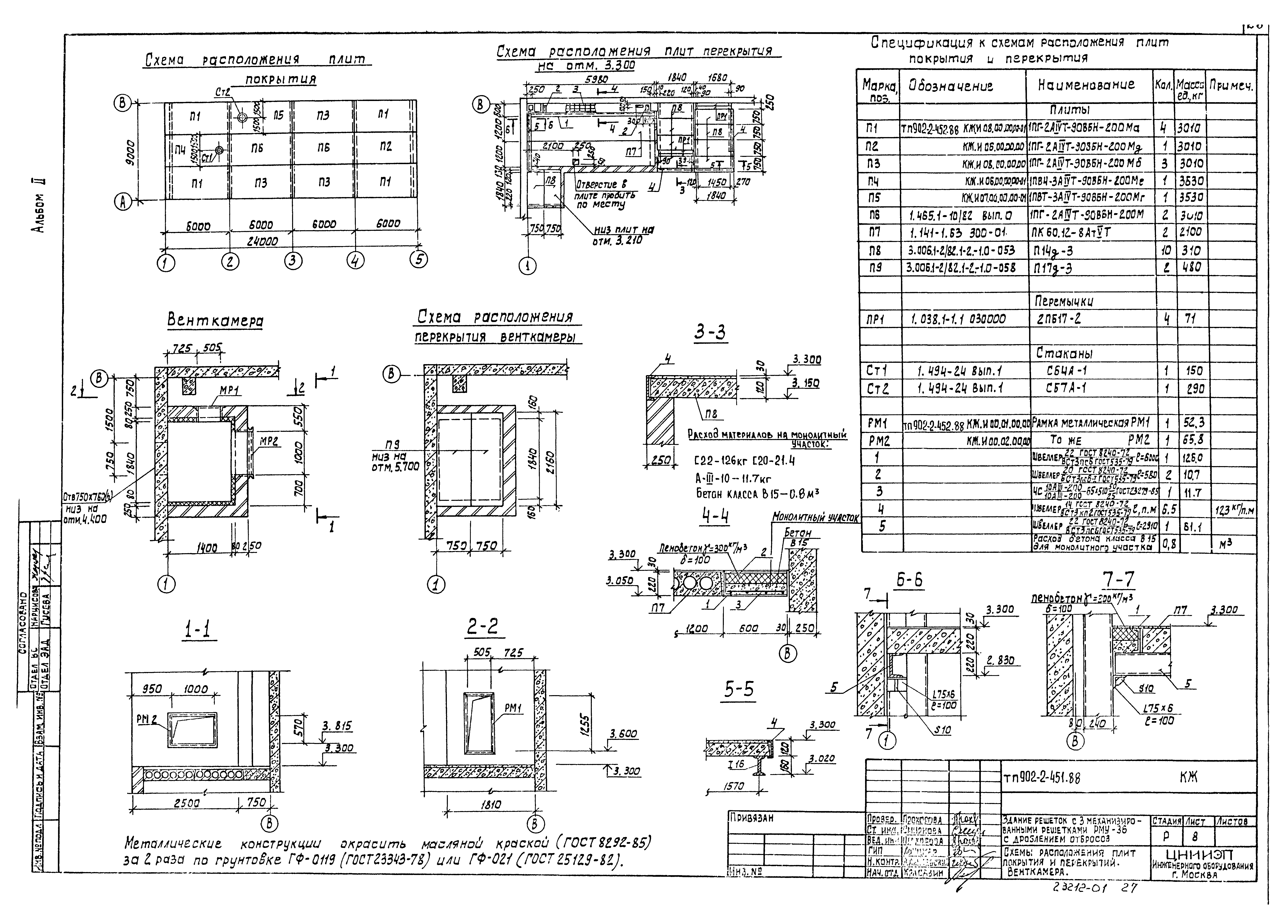 Типовой проект 902-2-451.88