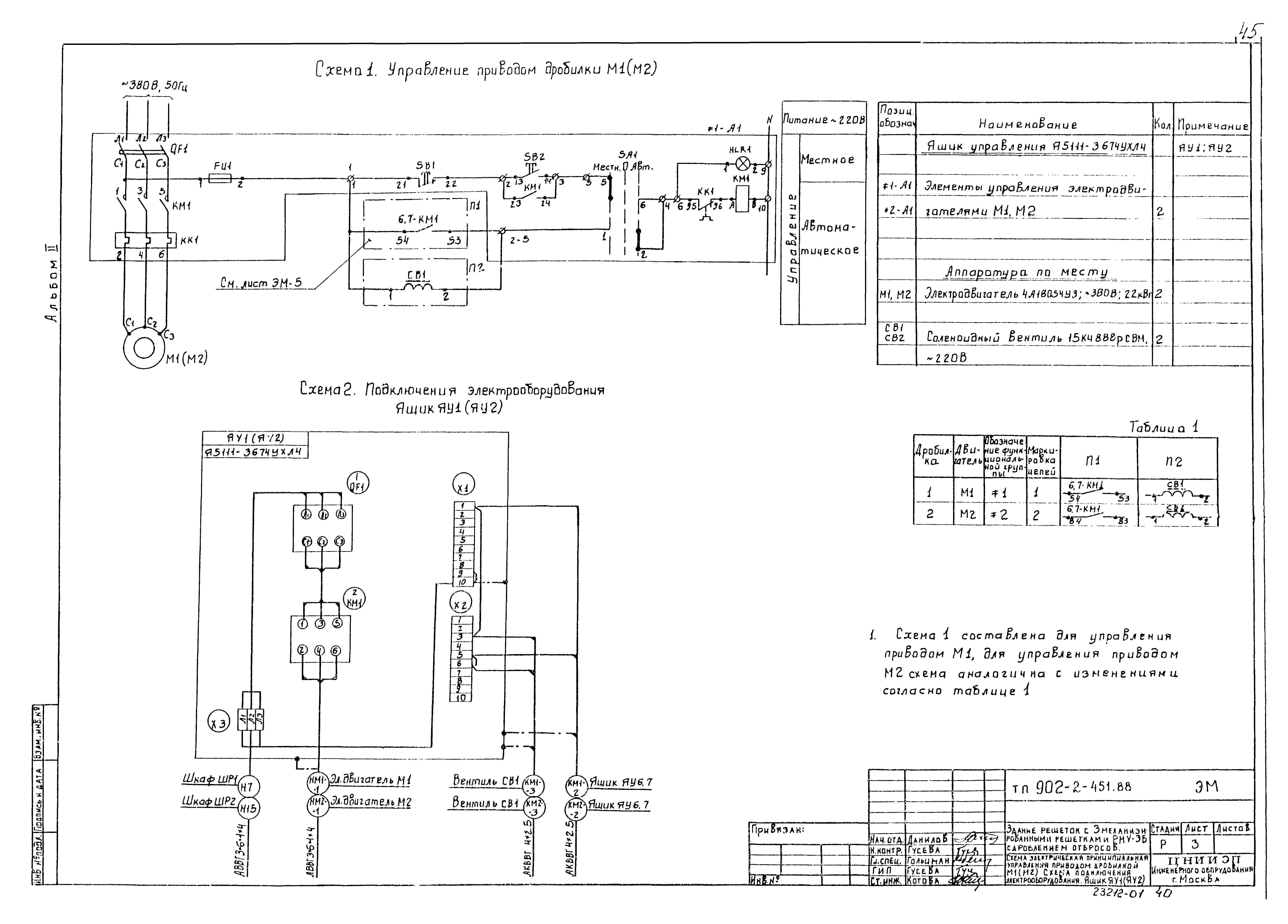 Типовой проект 902-2-451.88