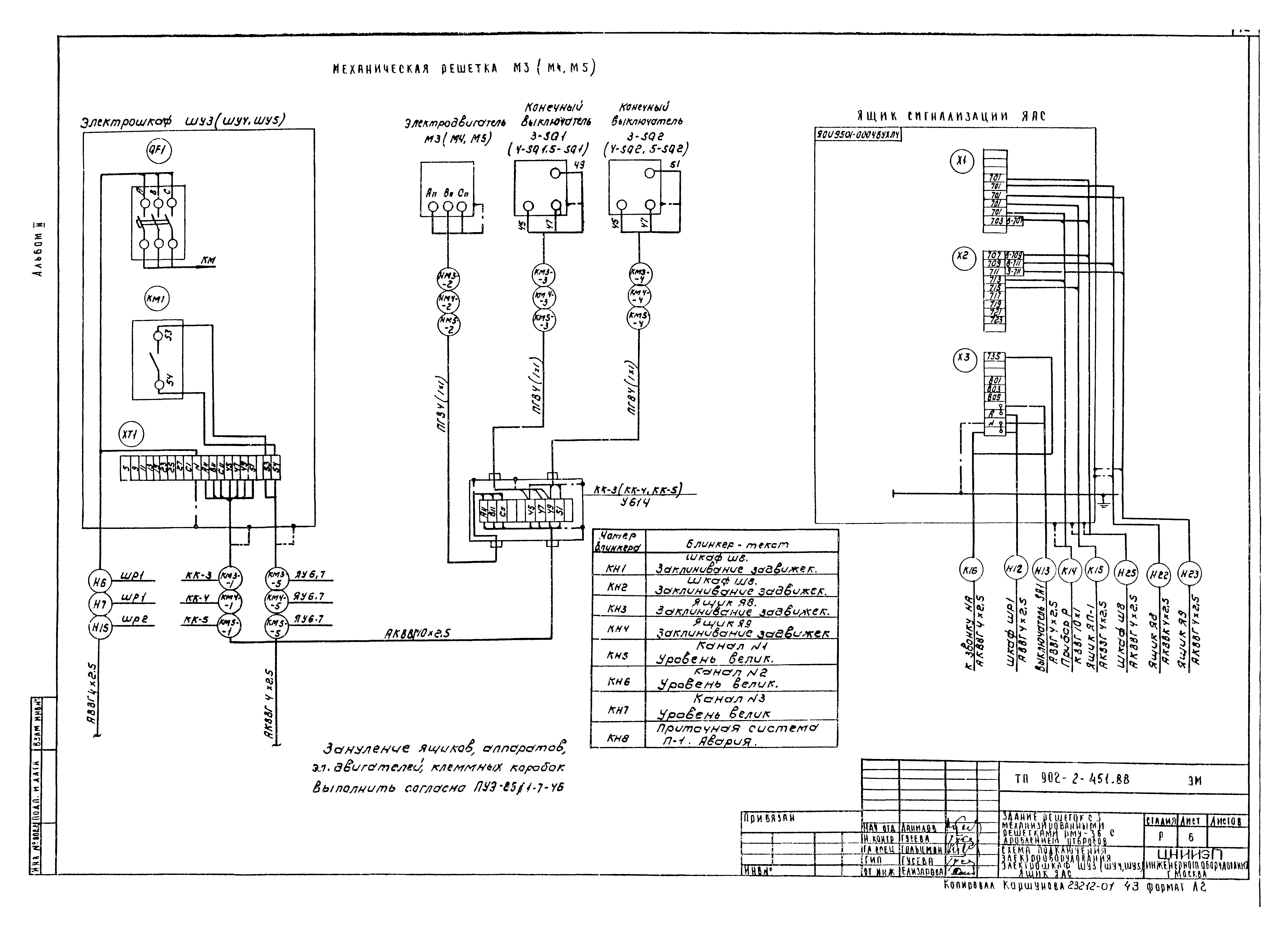 Типовой проект 902-2-451.88