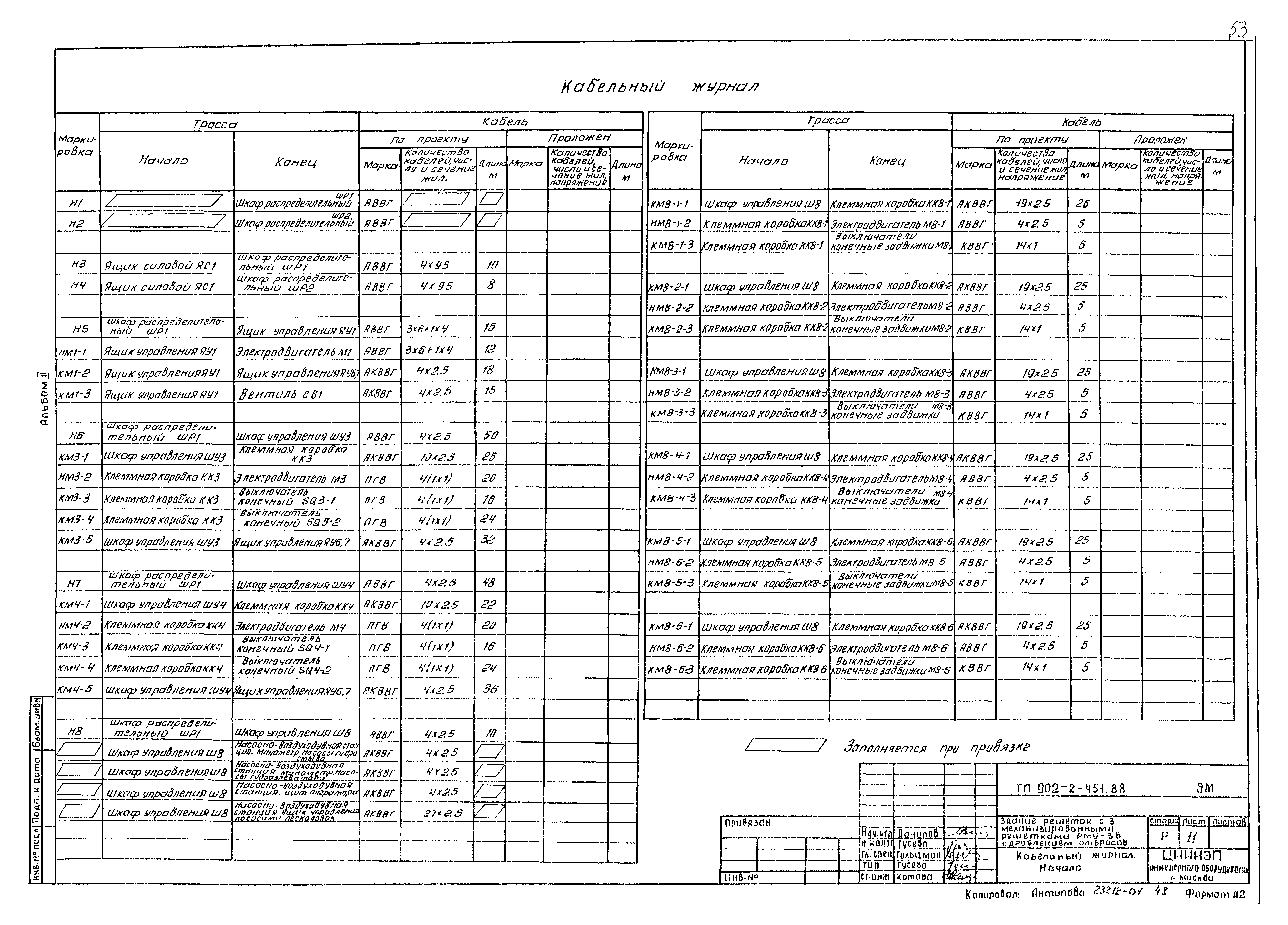 Типовой проект 902-2-451.88