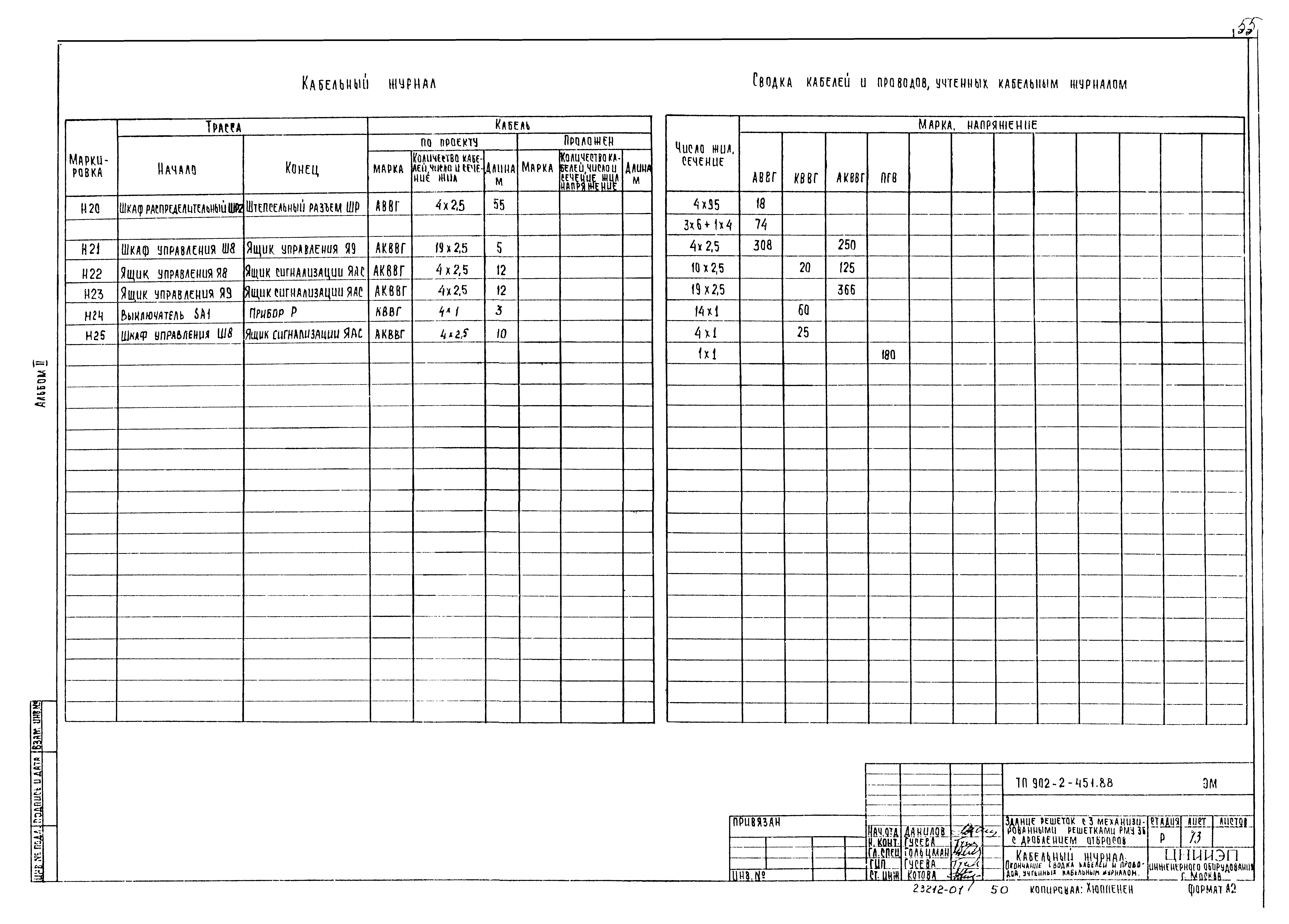 Типовой проект 902-2-451.88