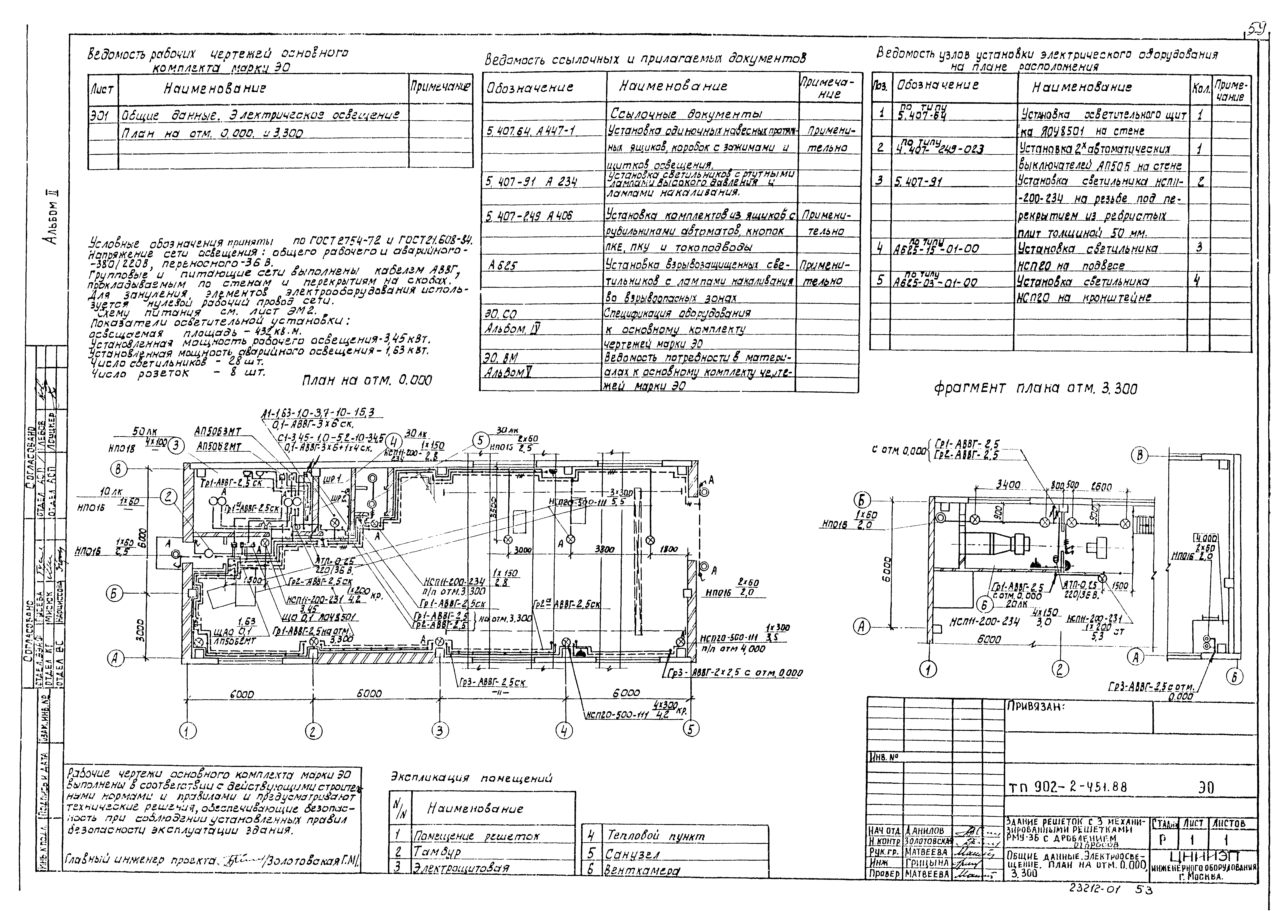 Типовой проект 902-2-451.88