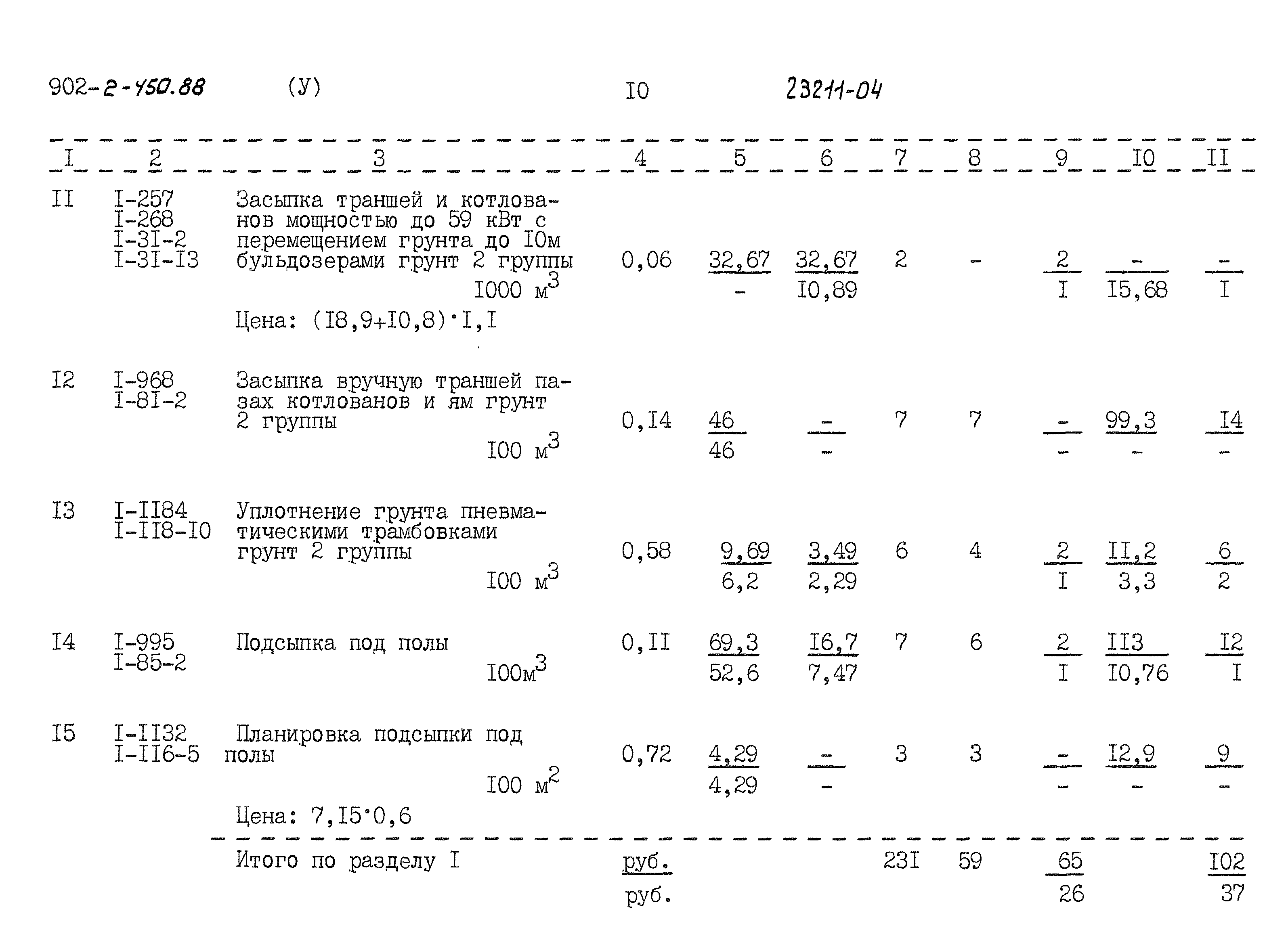 Типовой проект 902-2-450.88