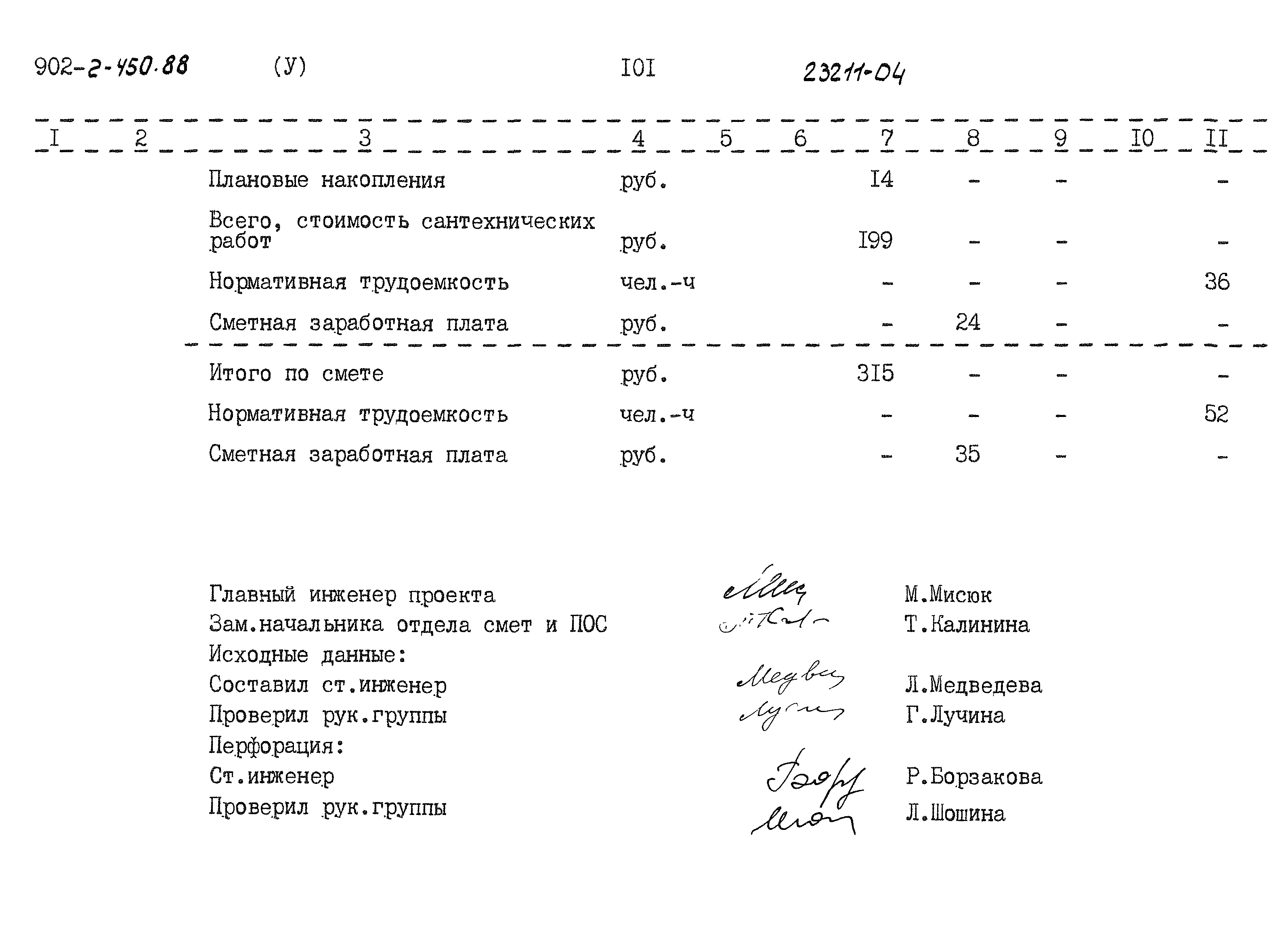 Типовой проект 902-2-450.88