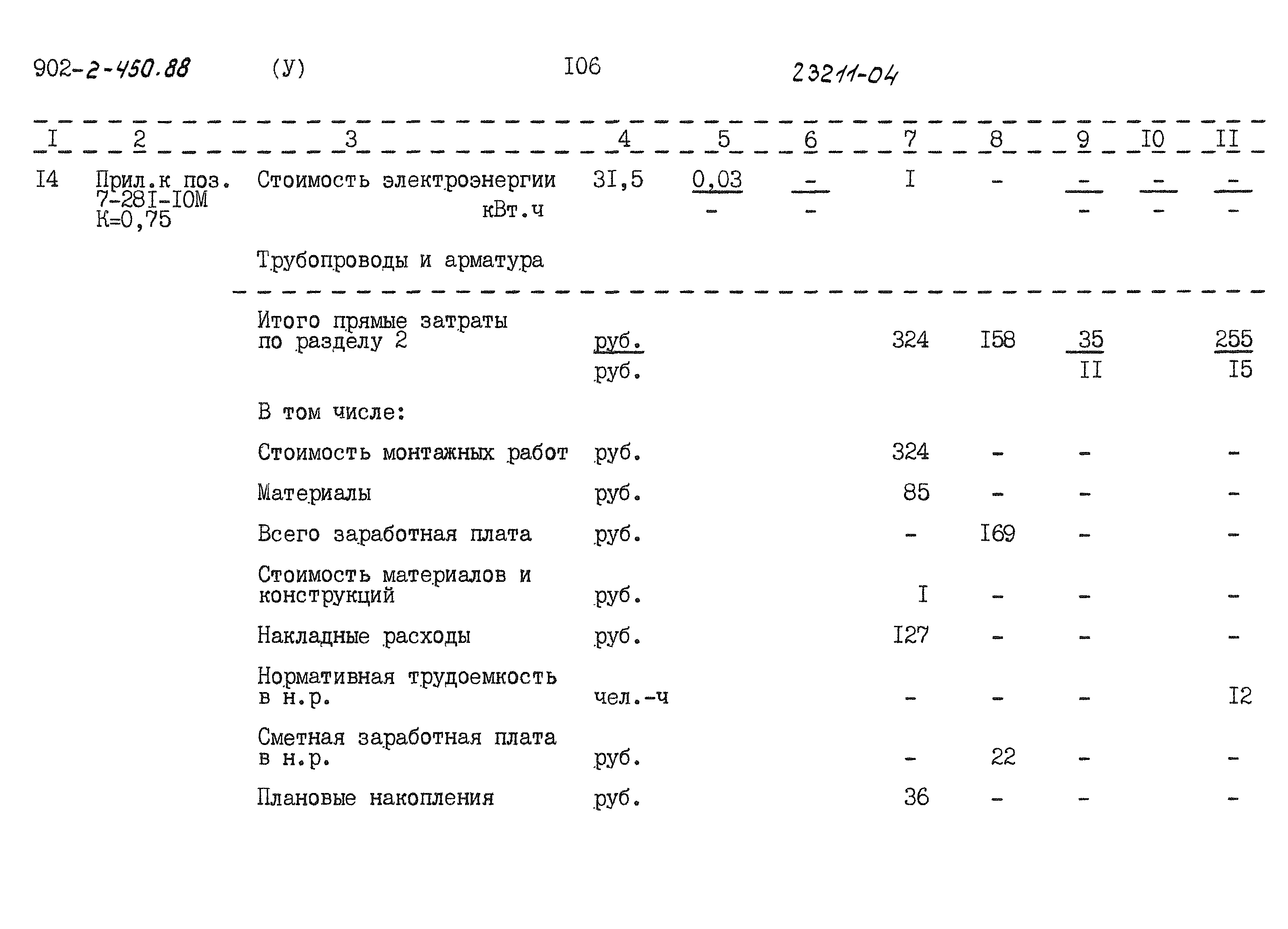 Типовой проект 902-2-450.88