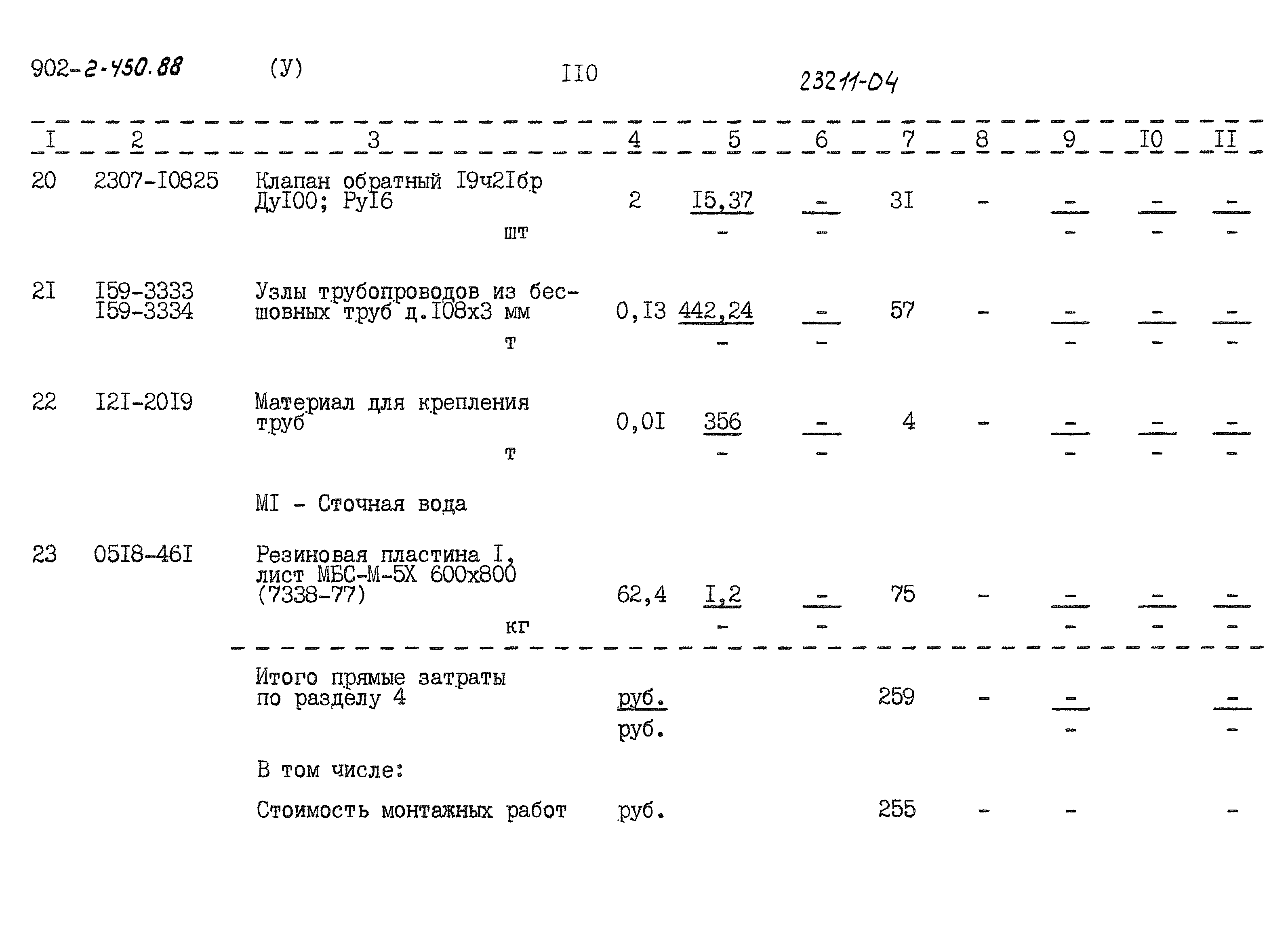 Типовой проект 902-2-450.88