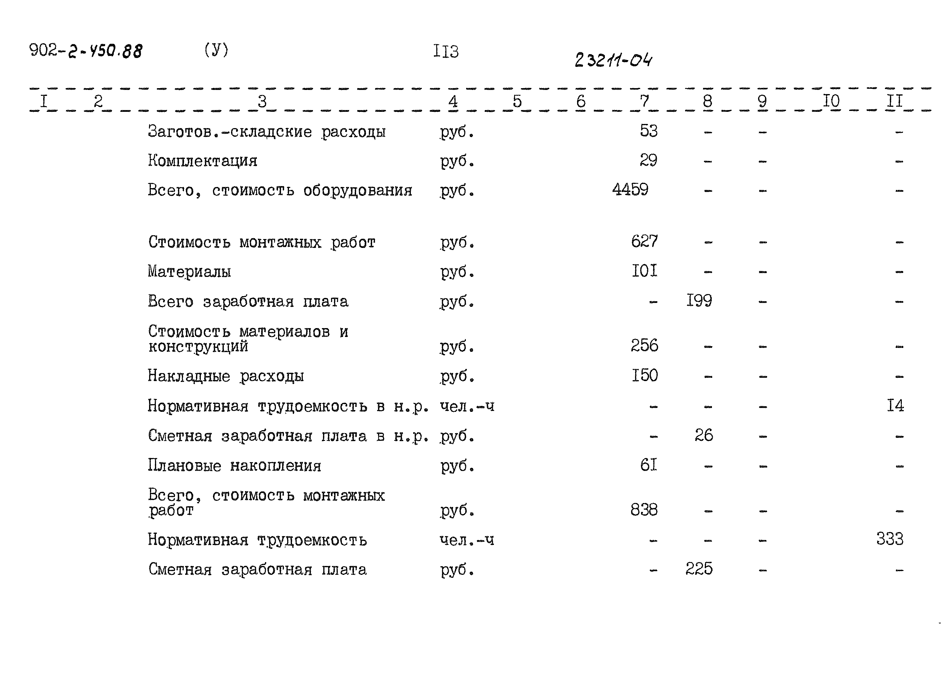 Типовой проект 902-2-450.88