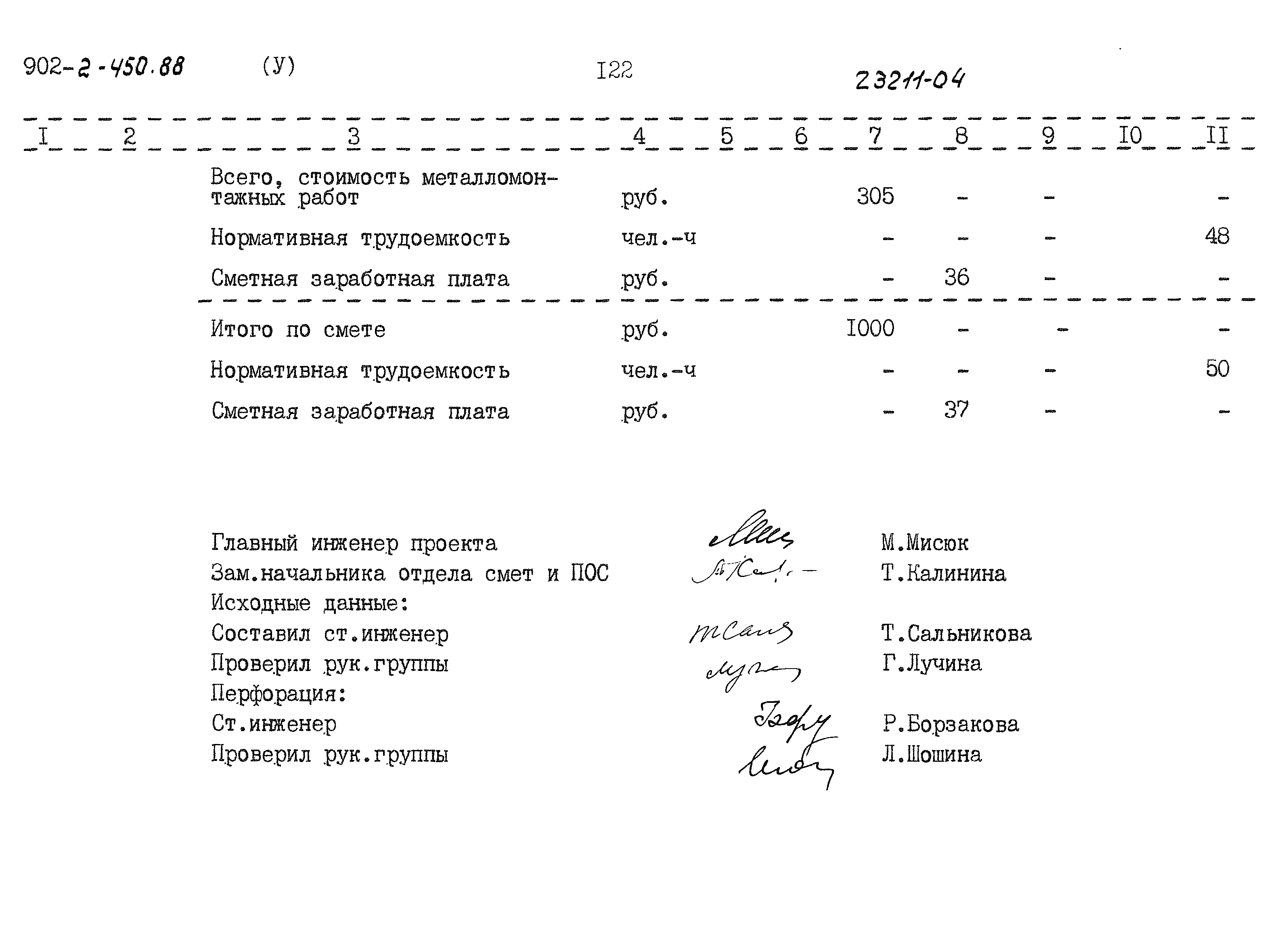 Типовой проект 902-2-450.88