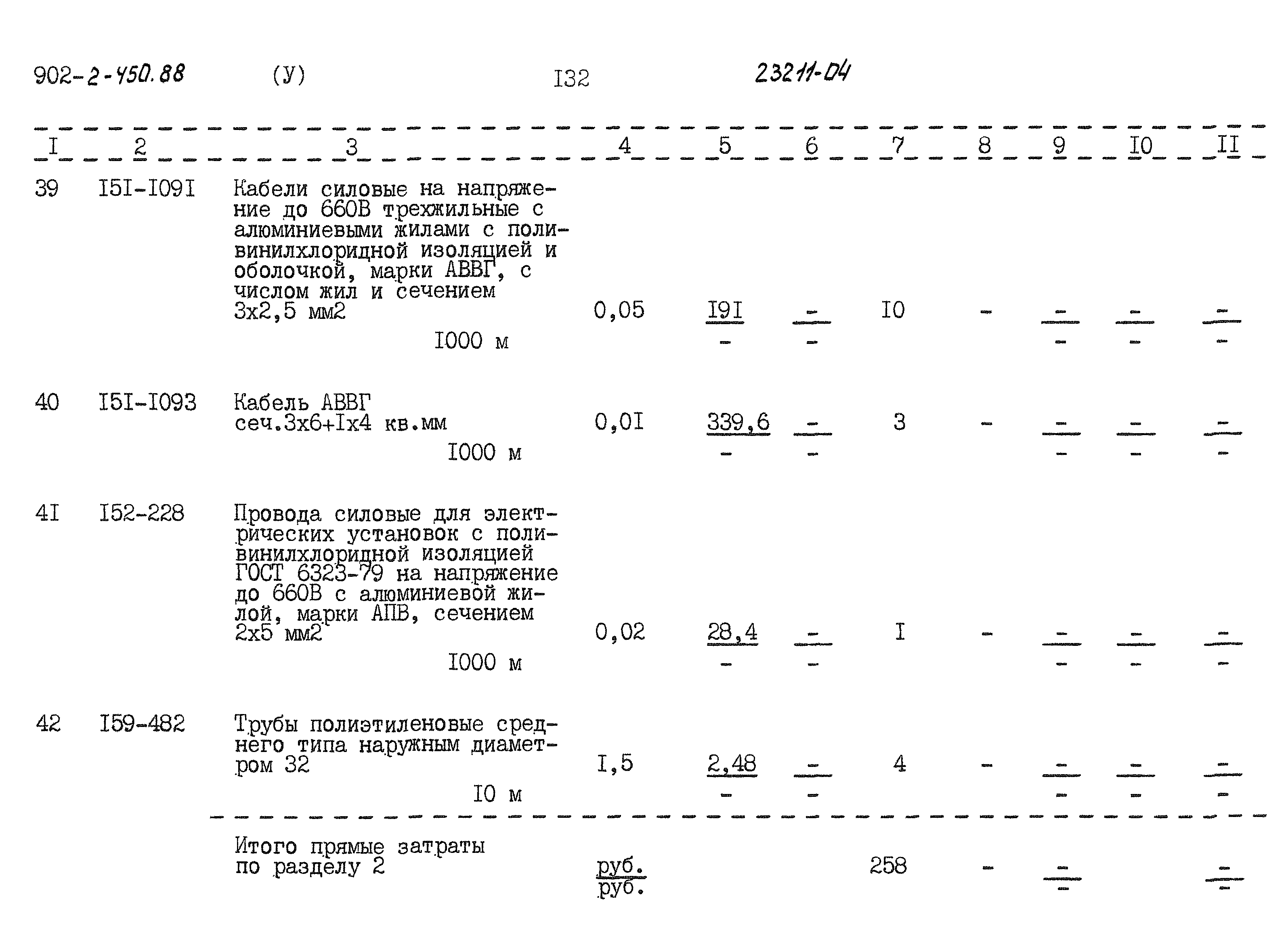 Типовой проект 902-2-450.88