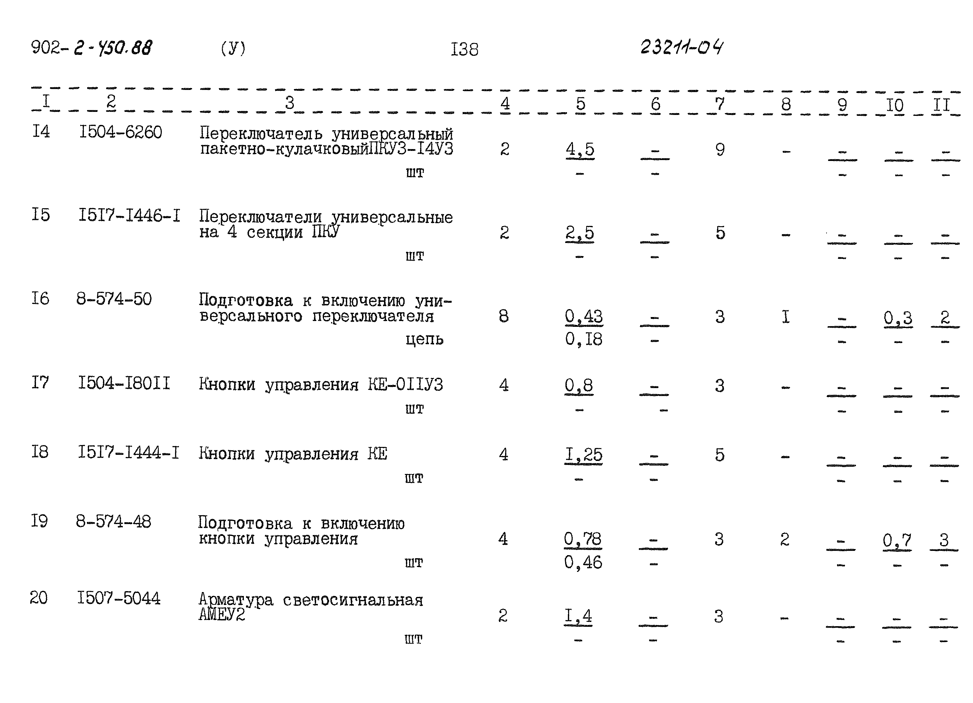 Типовой проект 902-2-450.88