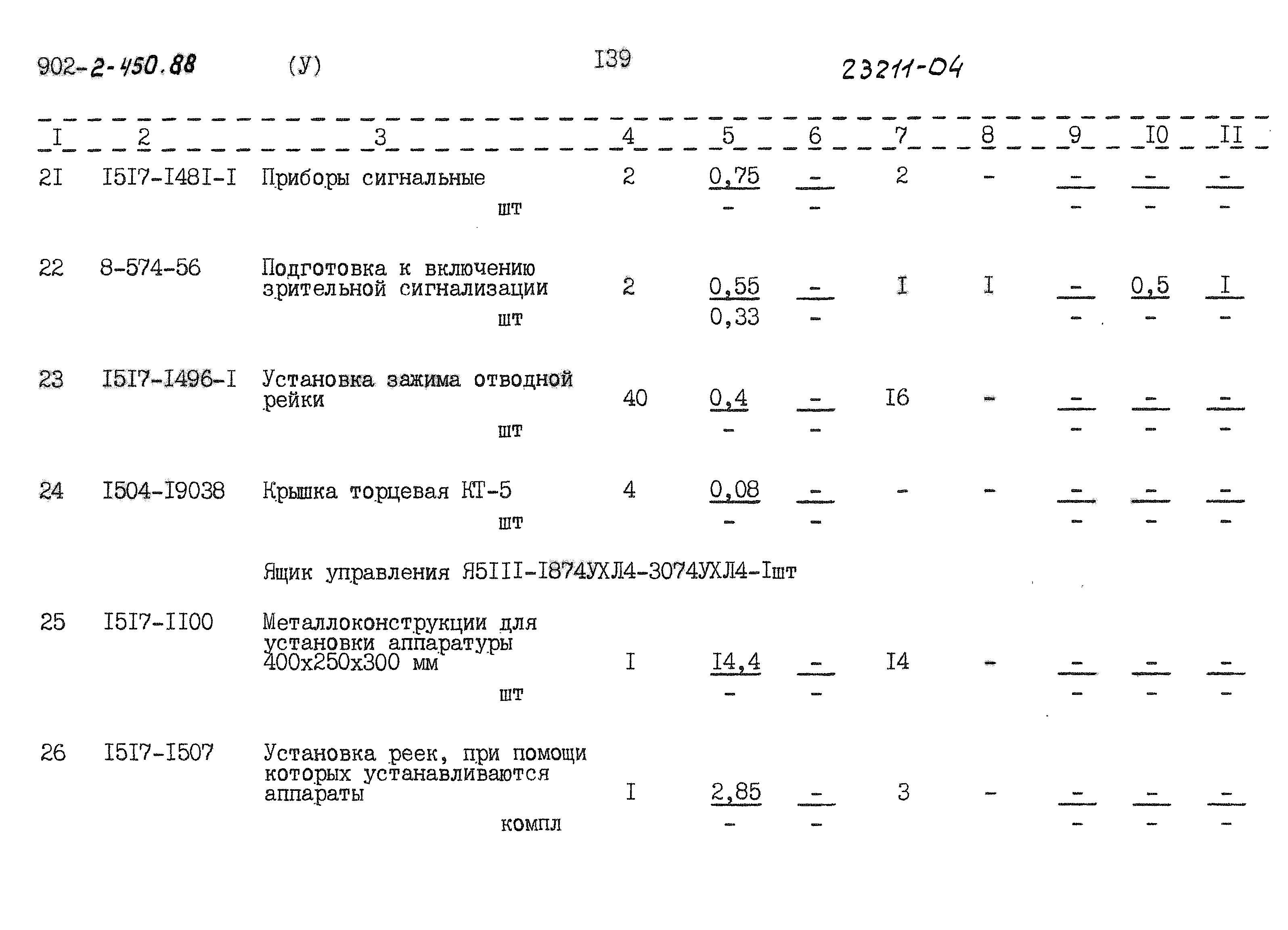 Типовой проект 902-2-450.88