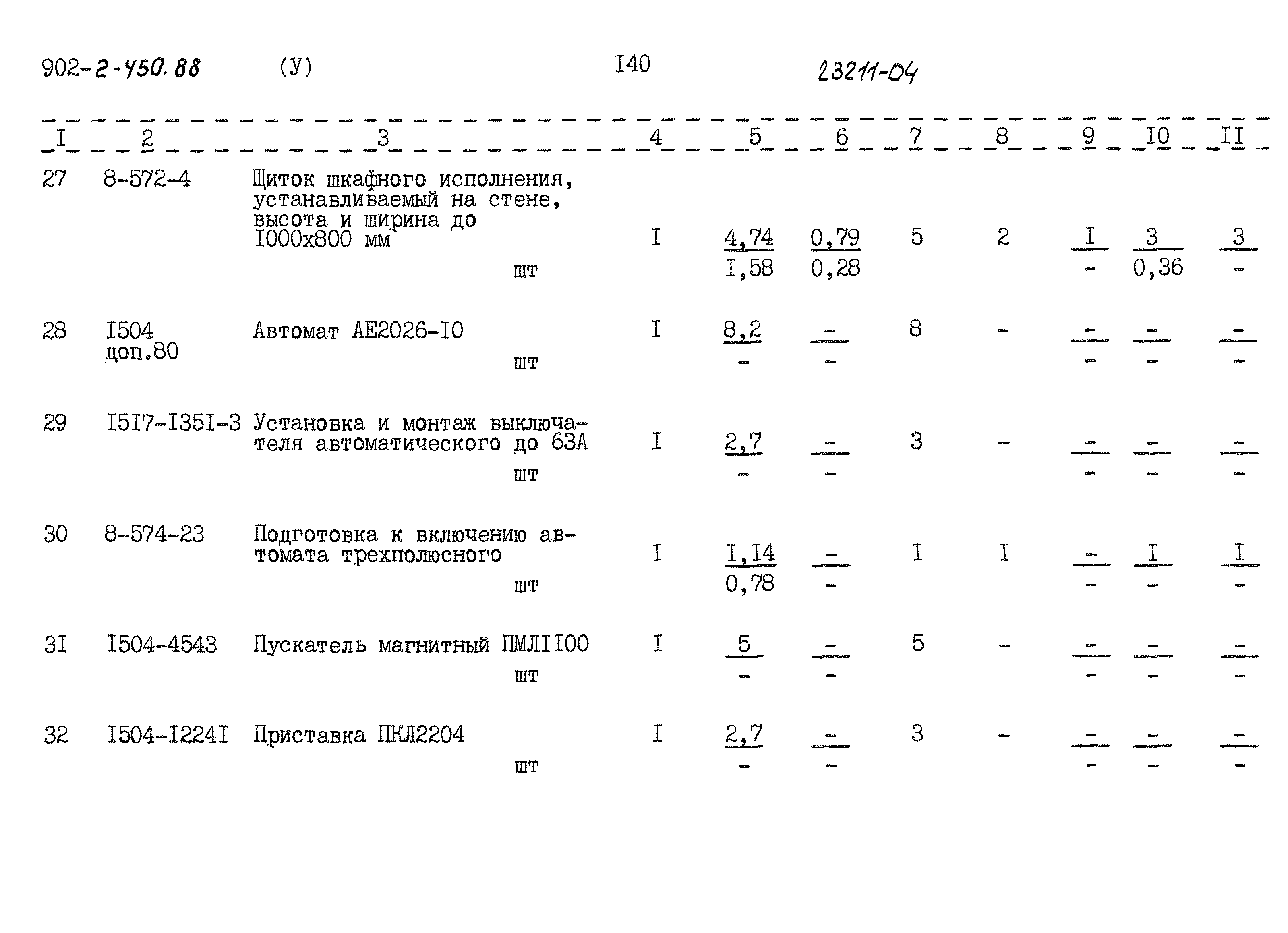 Типовой проект 902-2-450.88