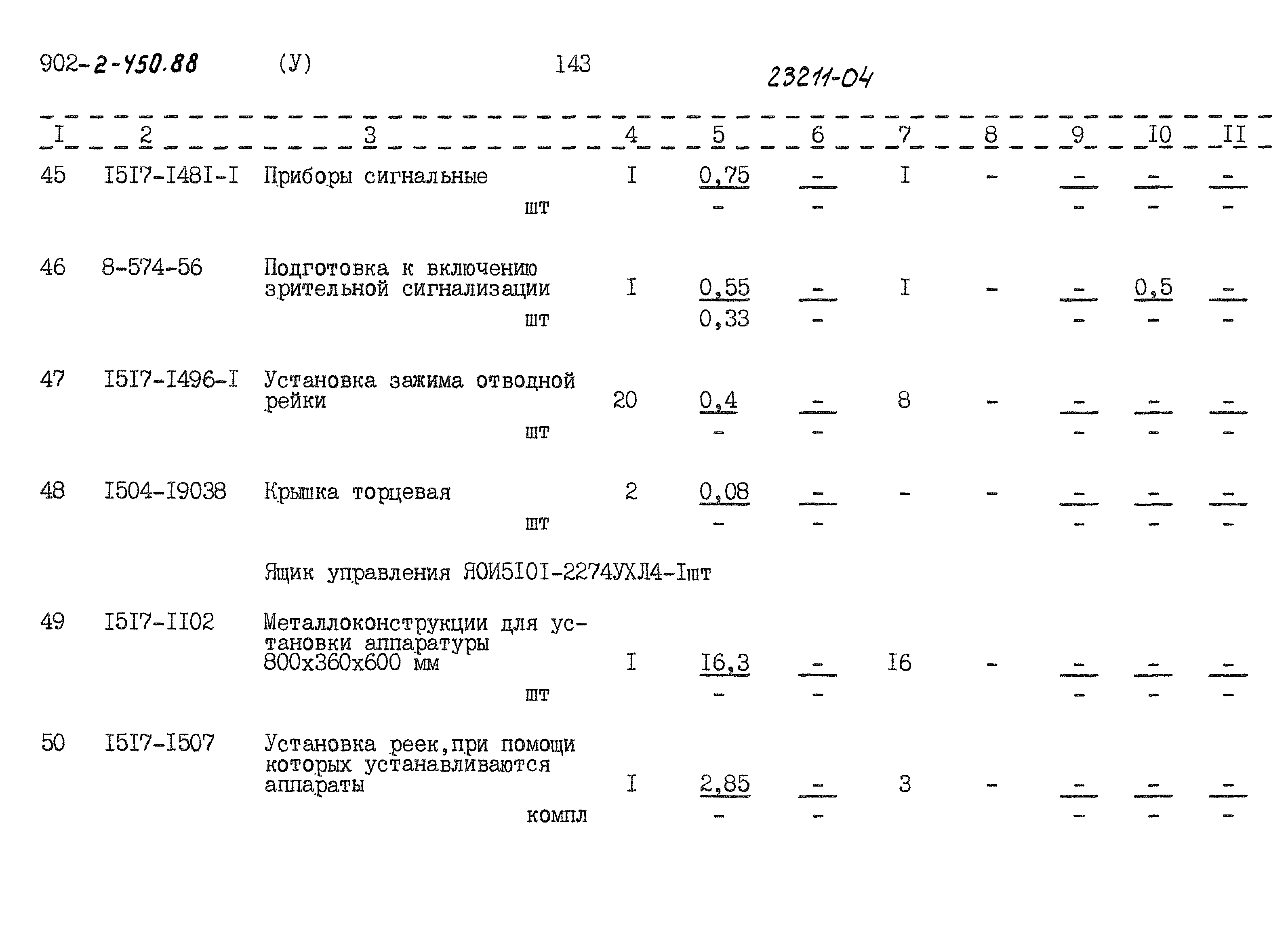Типовой проект 902-2-450.88