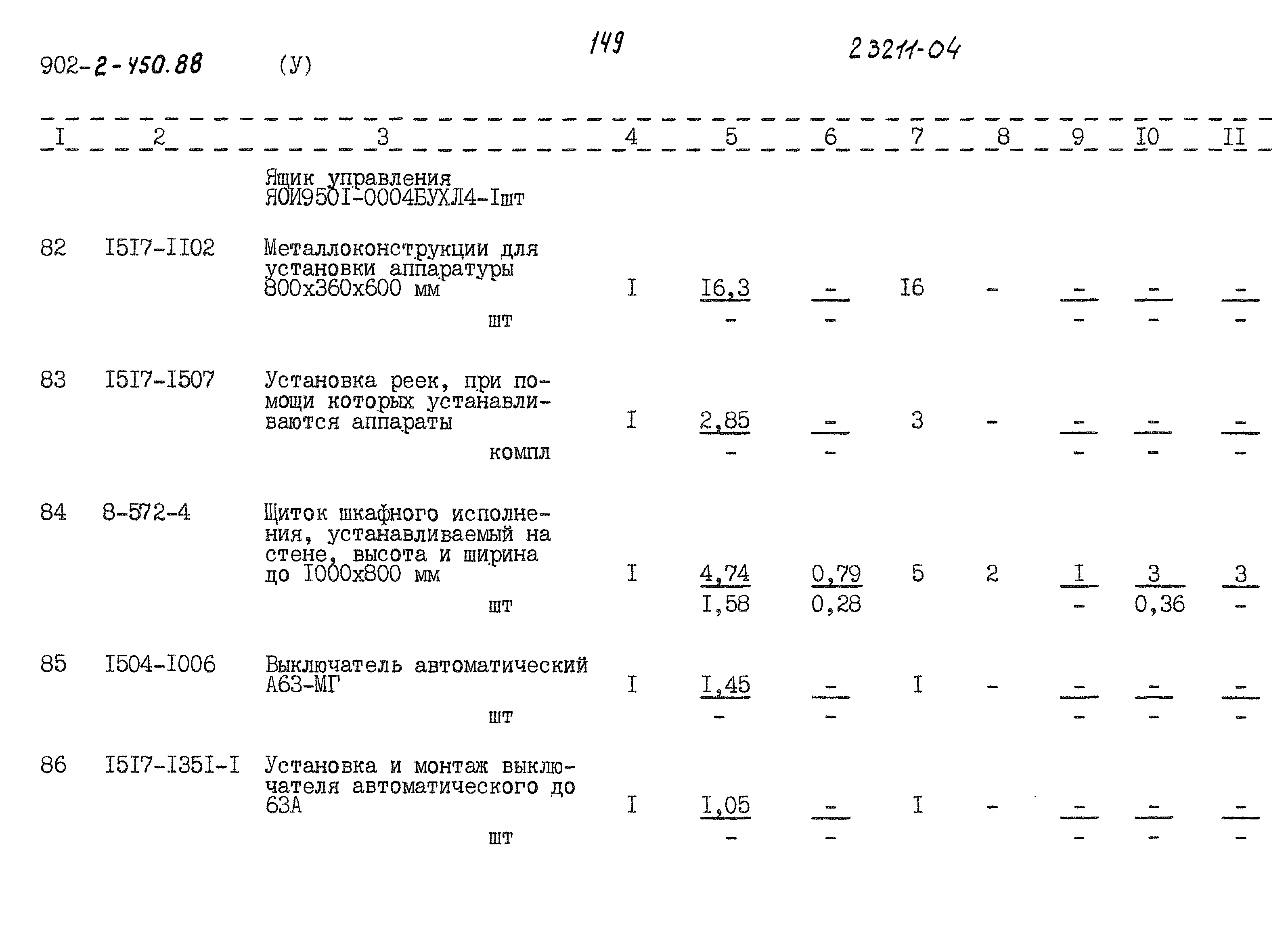 Типовой проект 902-2-450.88