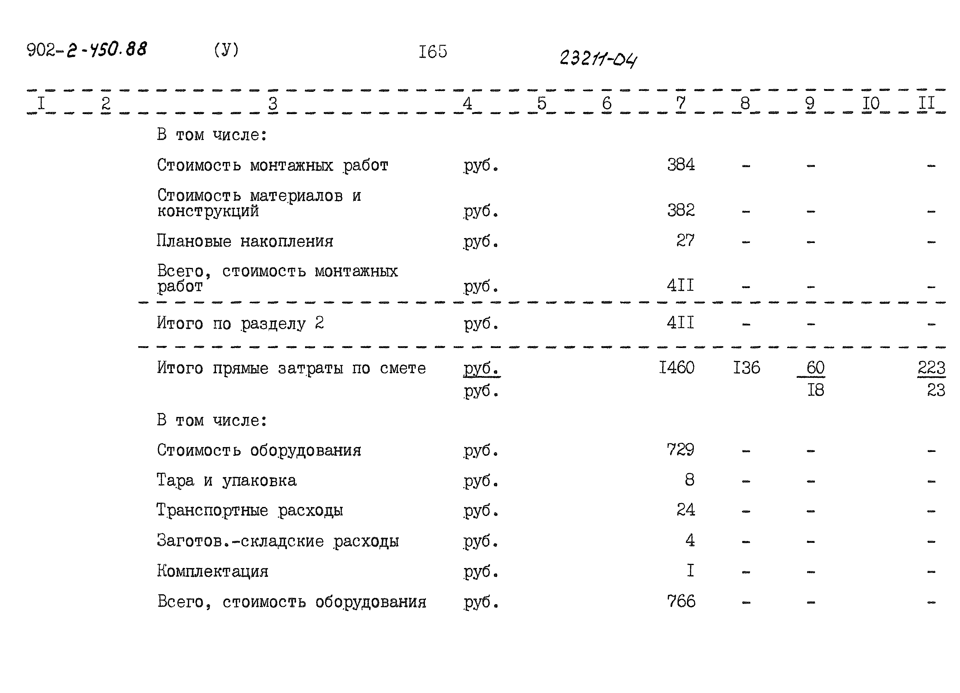 Типовой проект 902-2-450.88